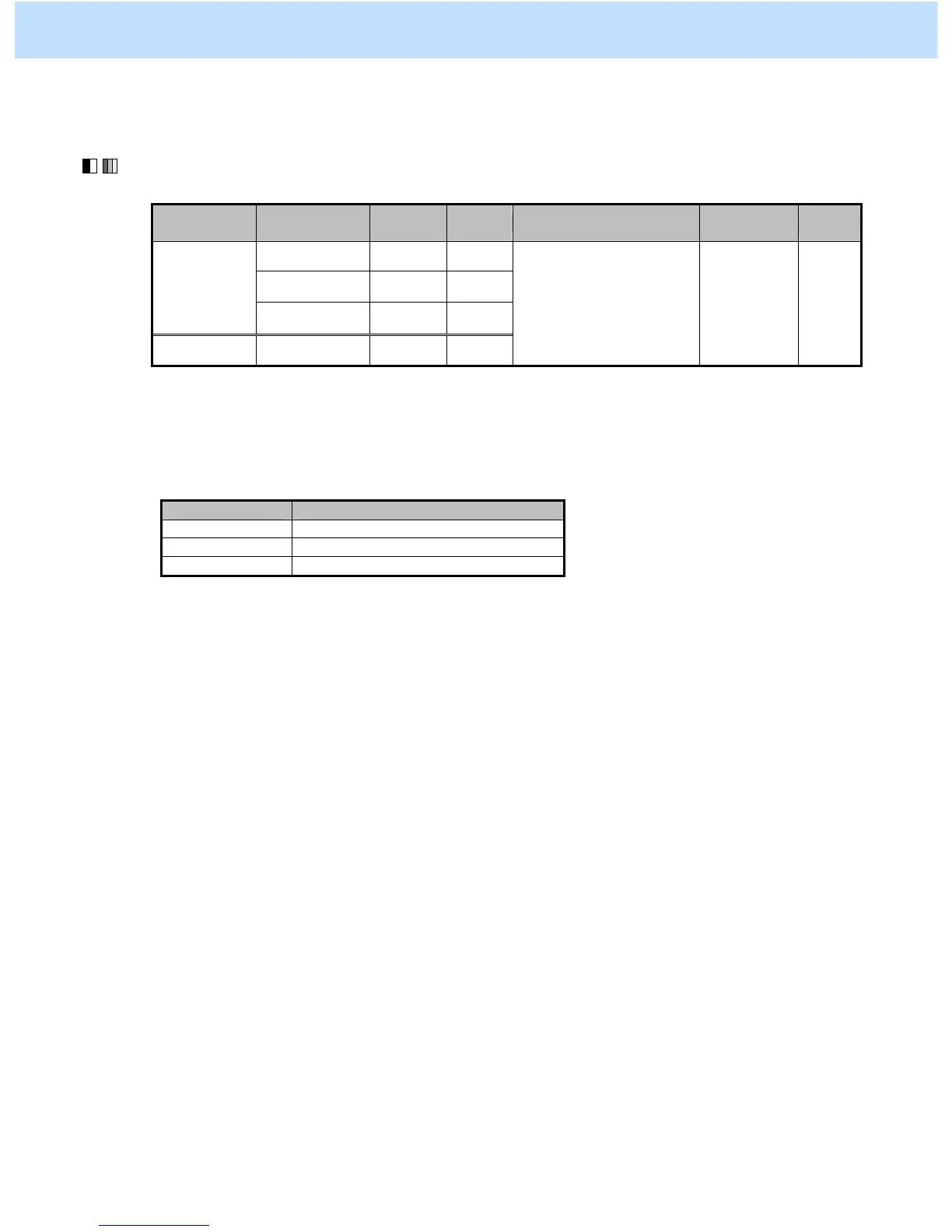 Page #257 background image