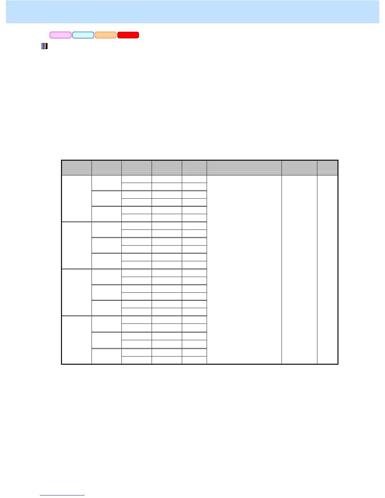 Page #130 background image