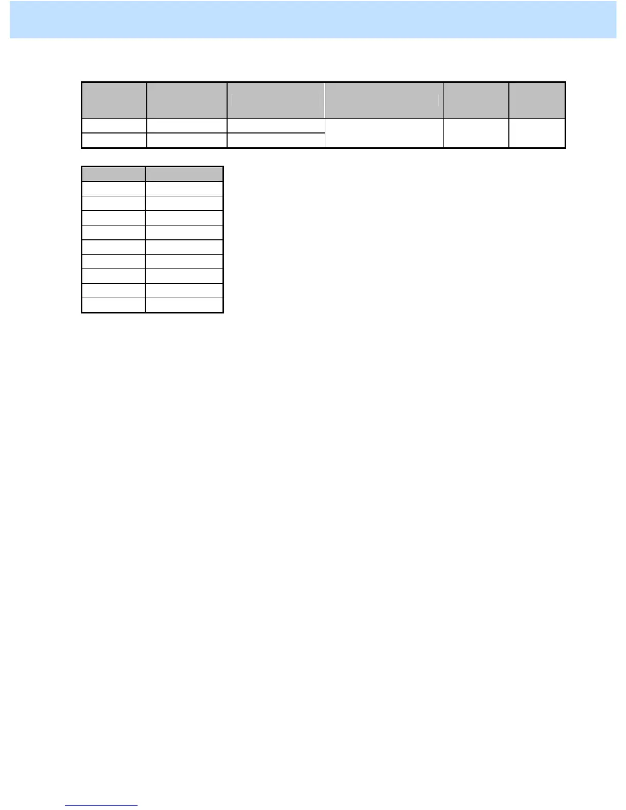 Page #209 background image