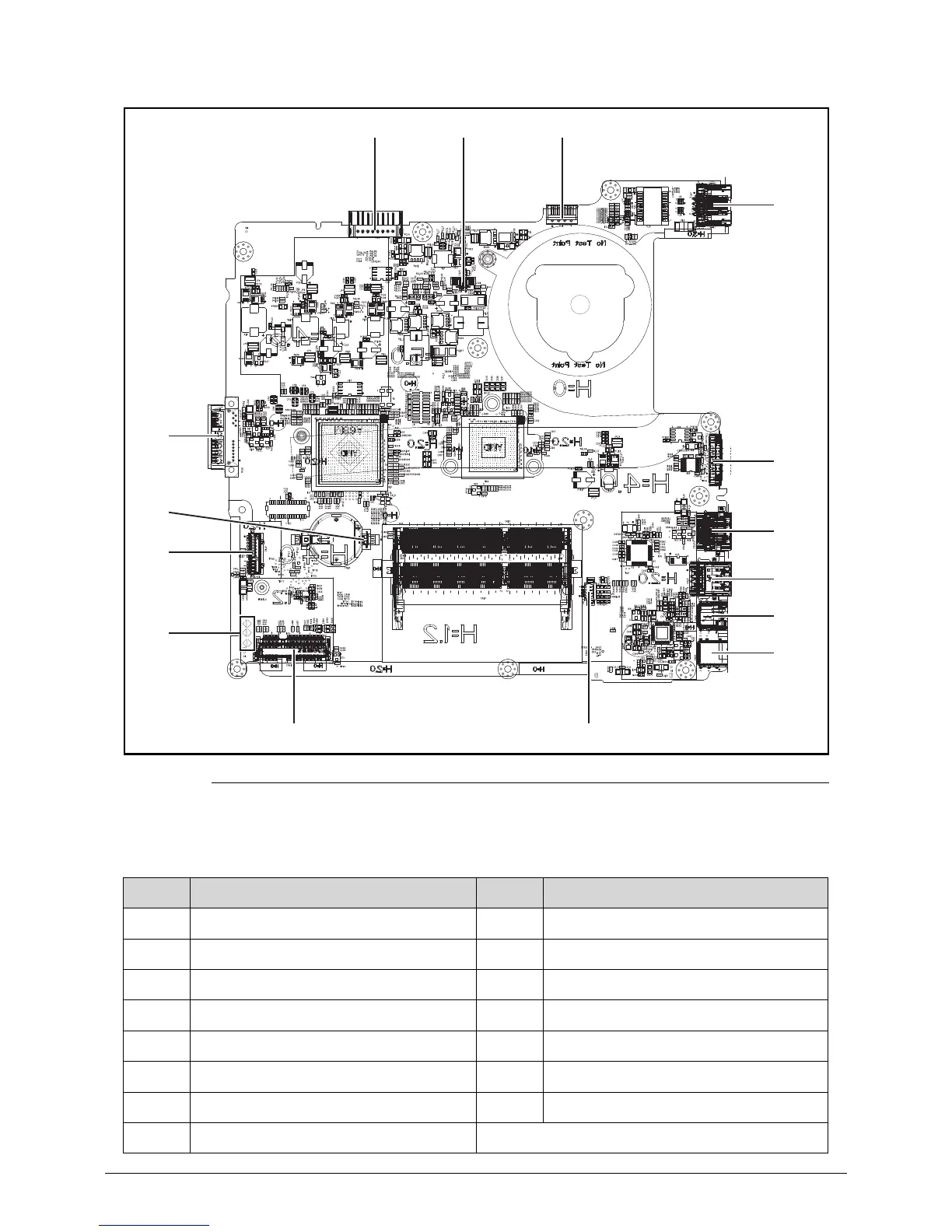 Page #192 background image