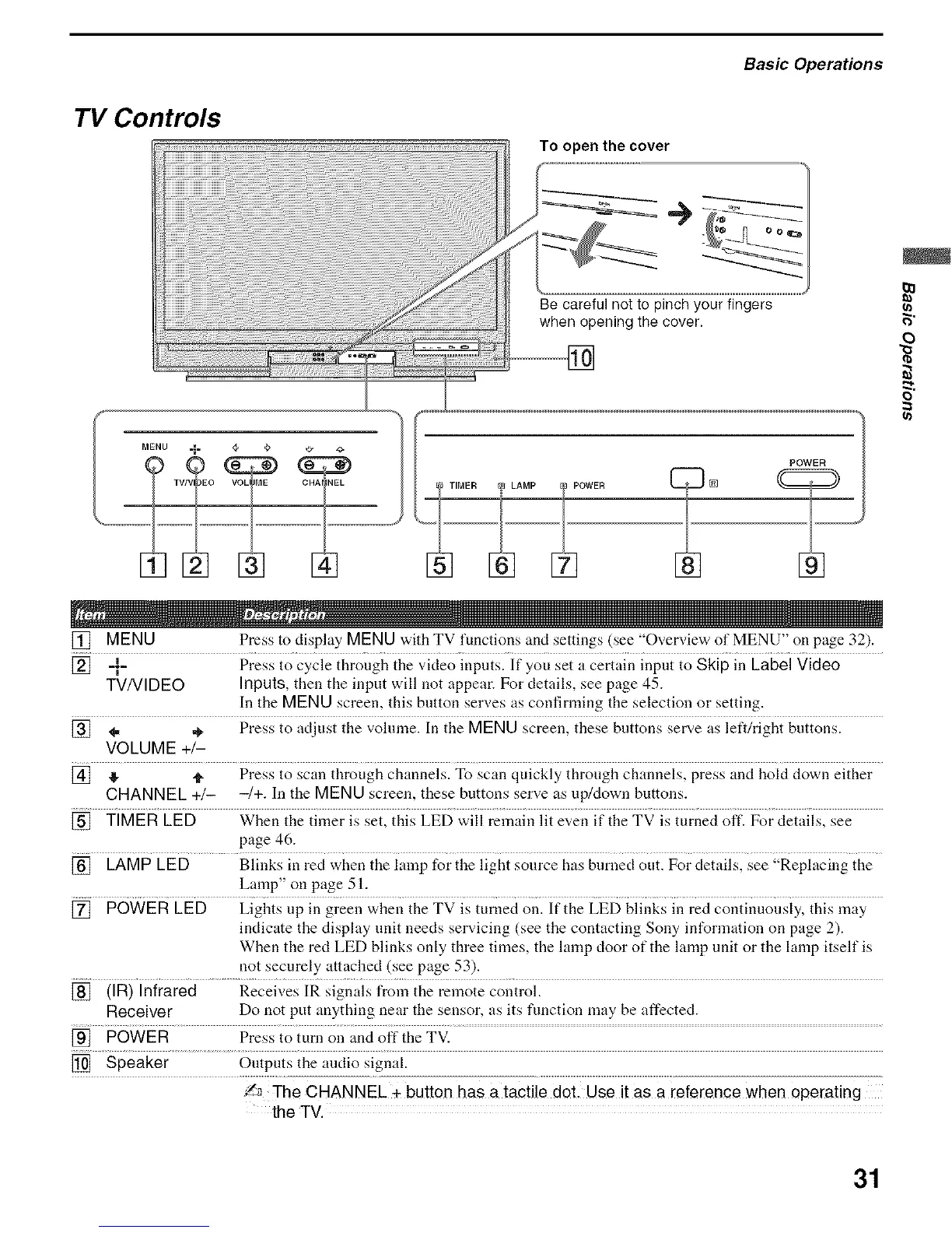 Page #31 background image