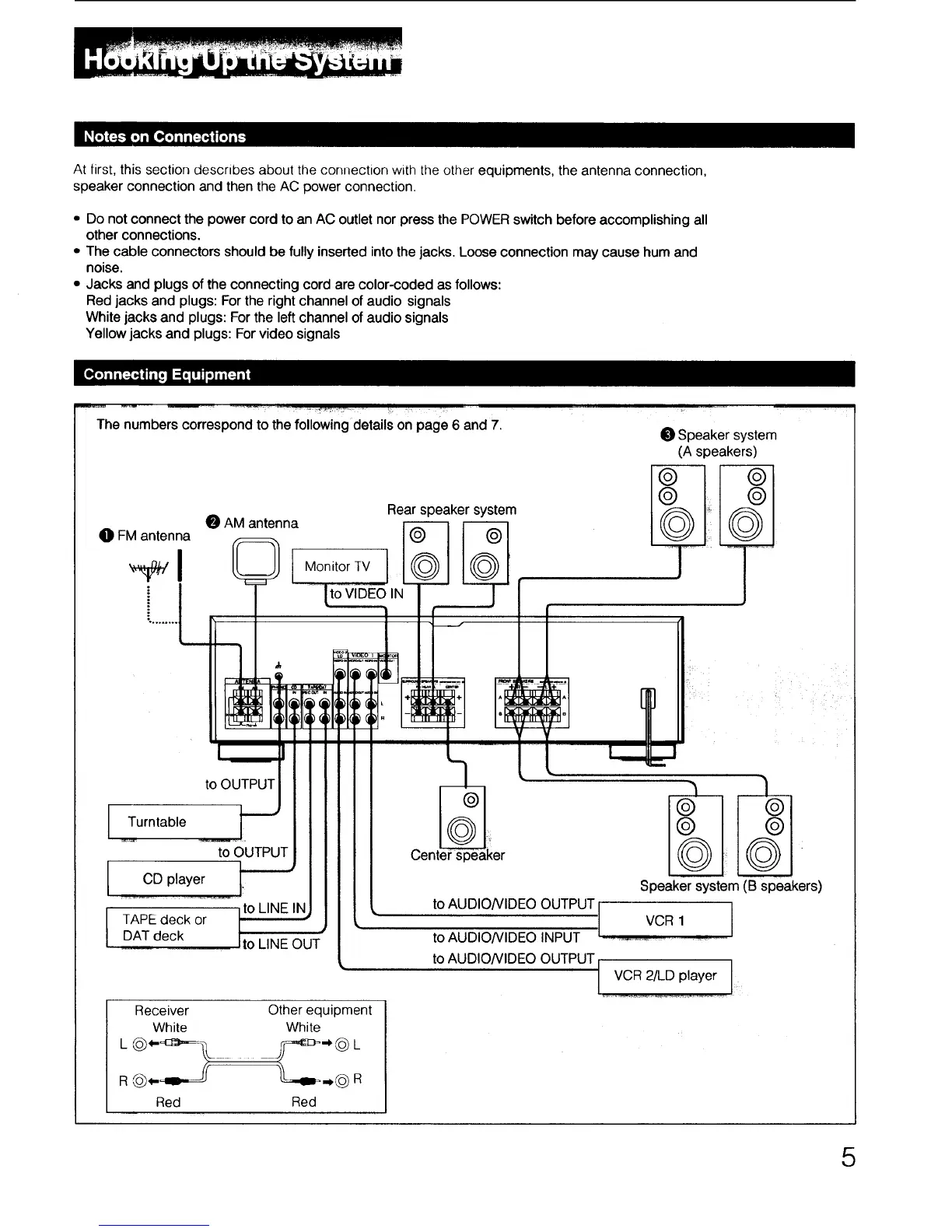 Page #5 background image