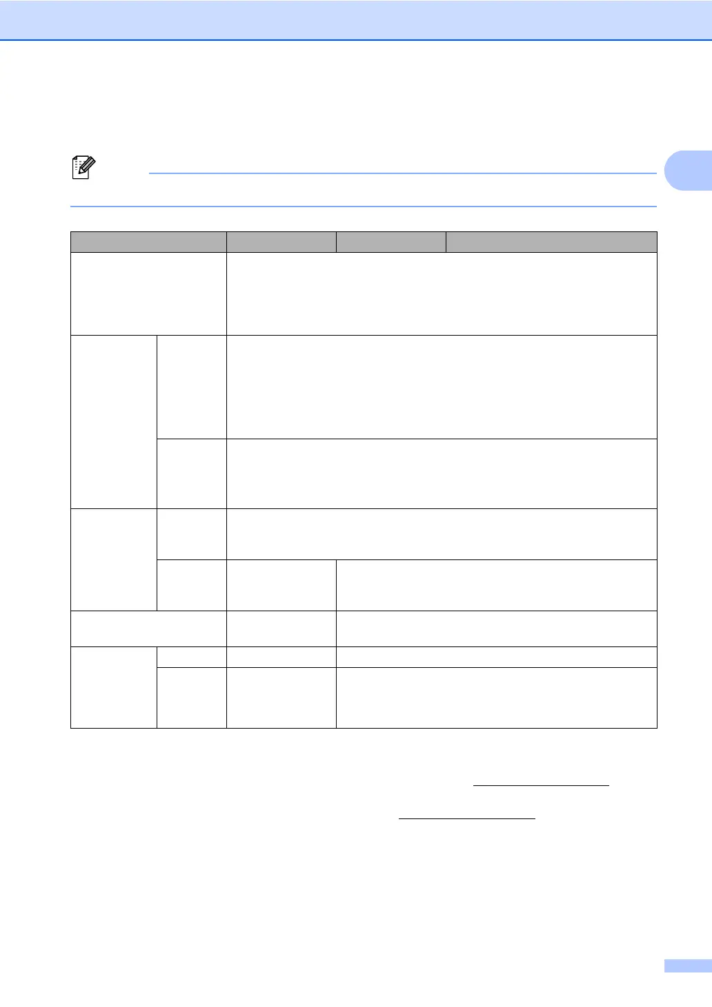 Page #197 background image