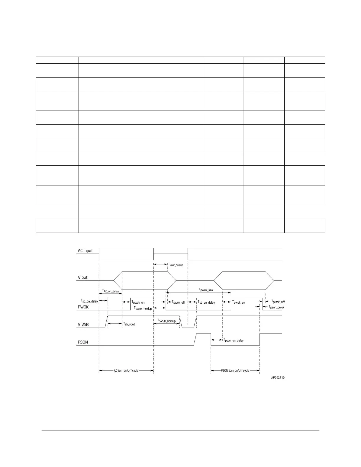 Page #128 background image