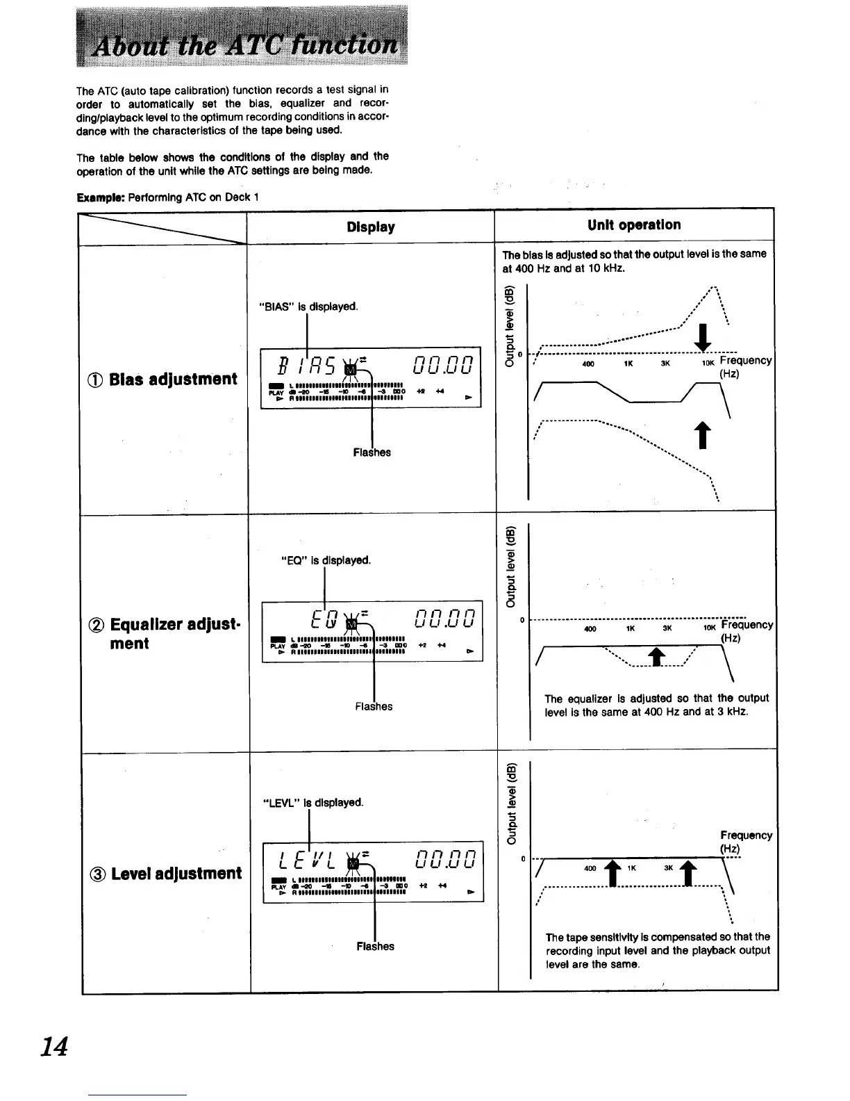 Page #14 background image