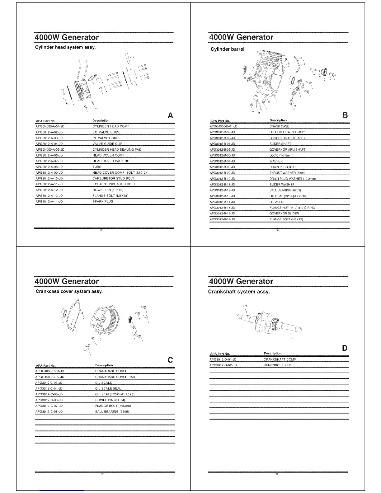 Page #9 background image
