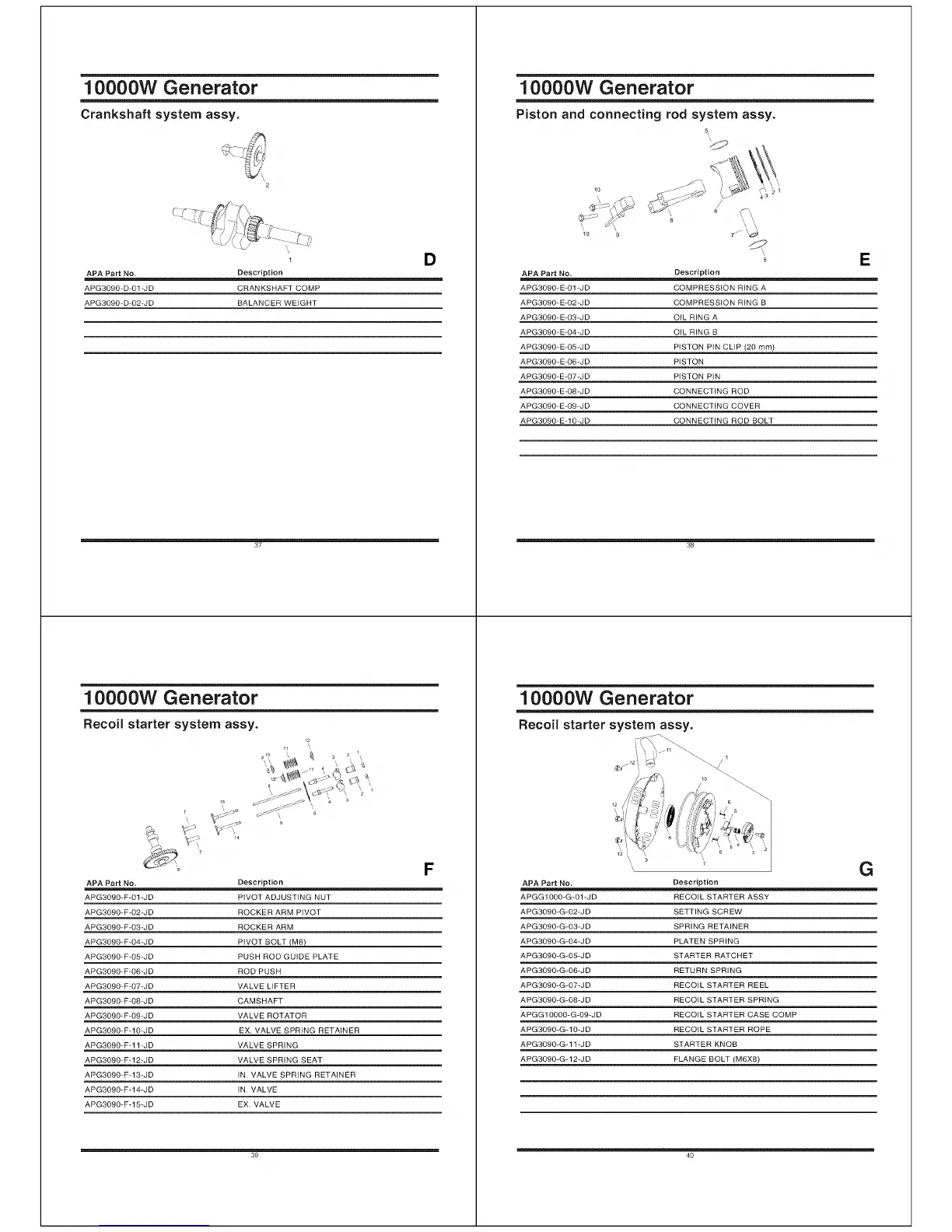 Page #10 background image