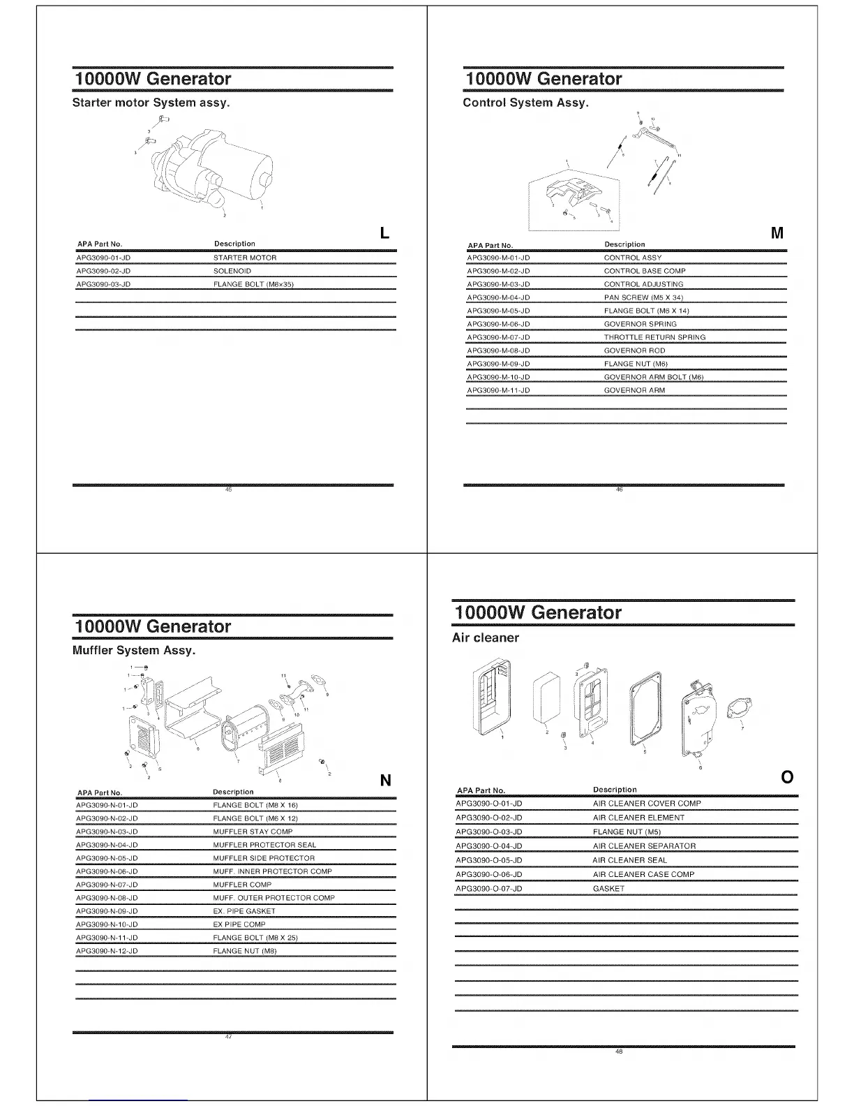 Page #12 background image