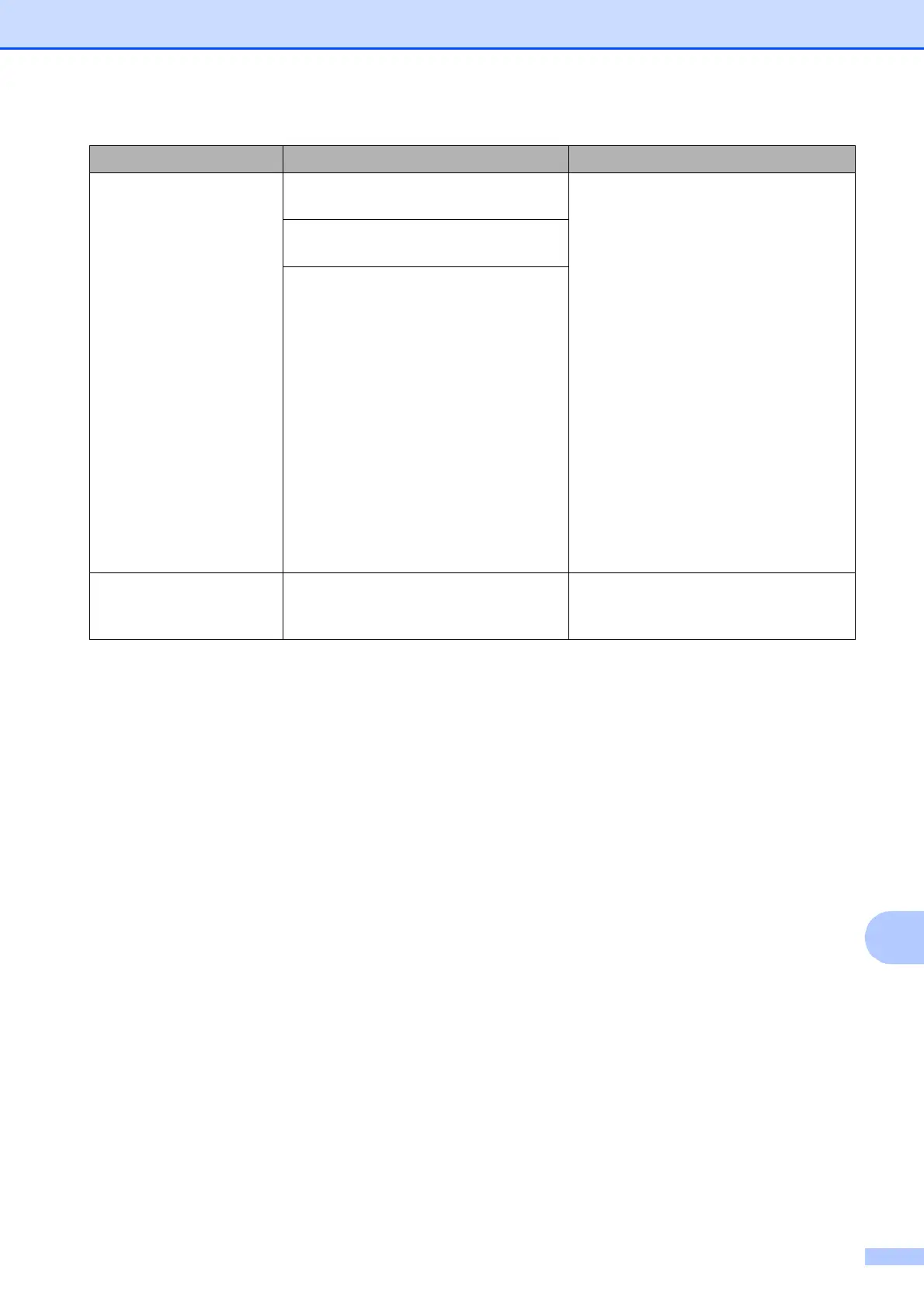 Page #105 background image