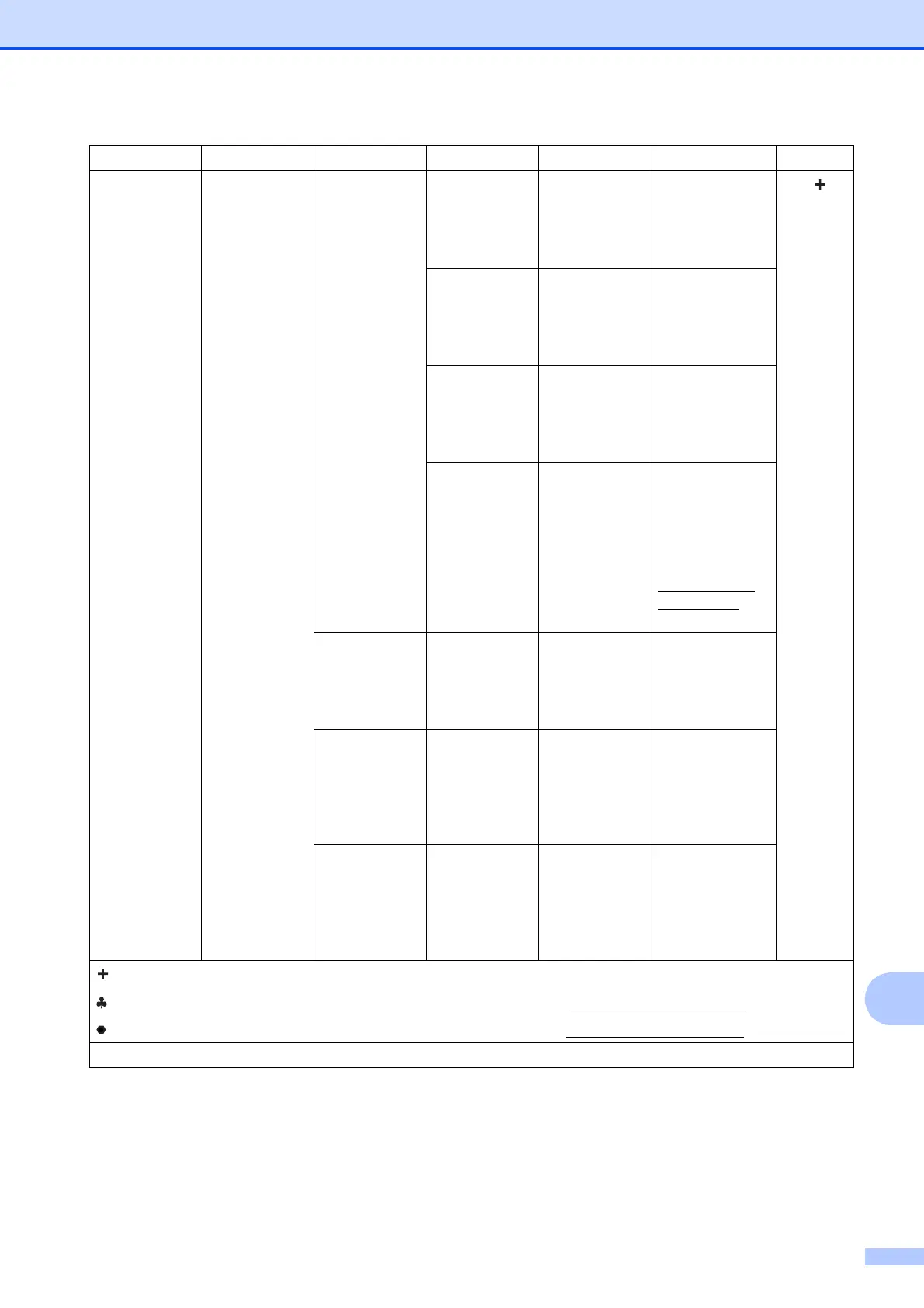 Page #141 background image
