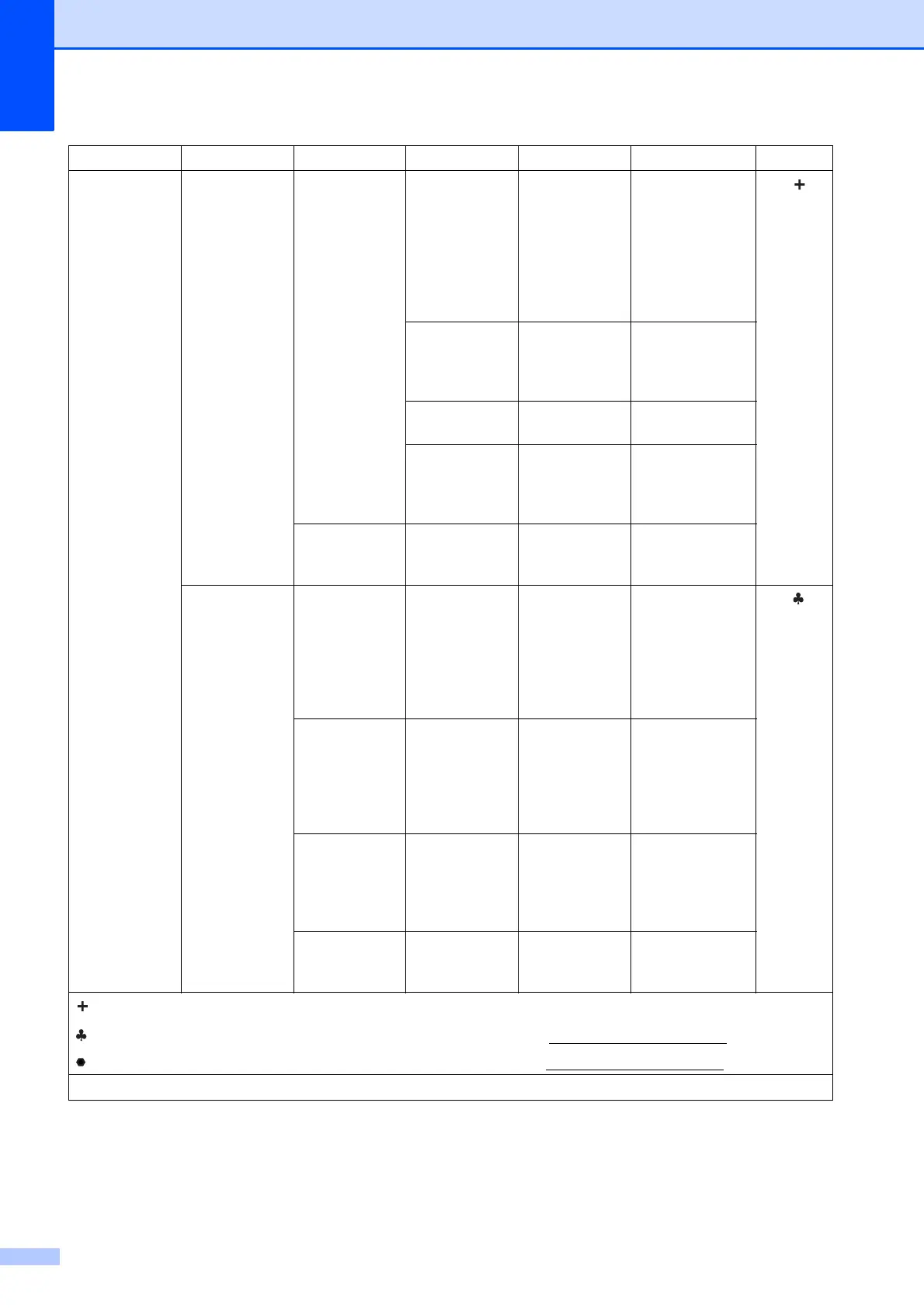 Page #142 background image