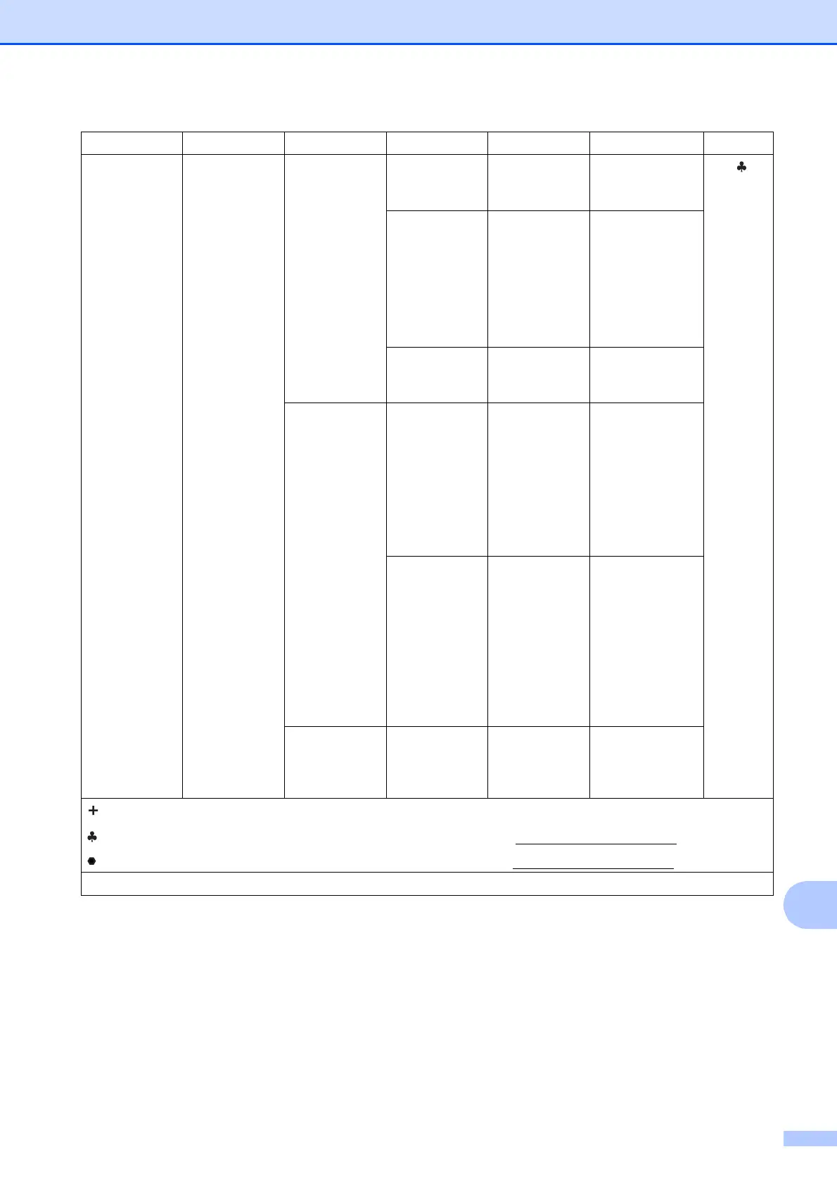 Page #143 background image