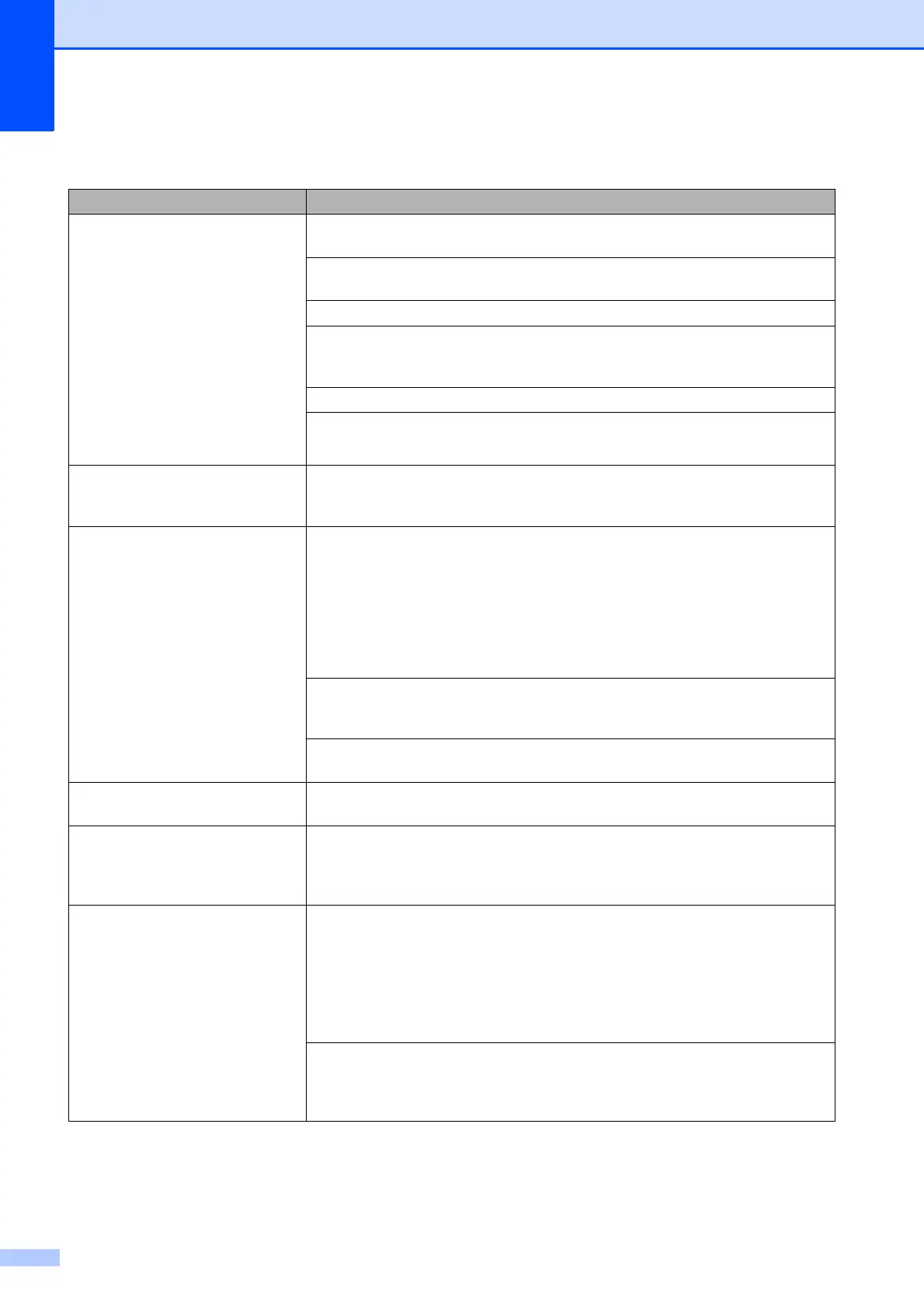 Page #126 background image