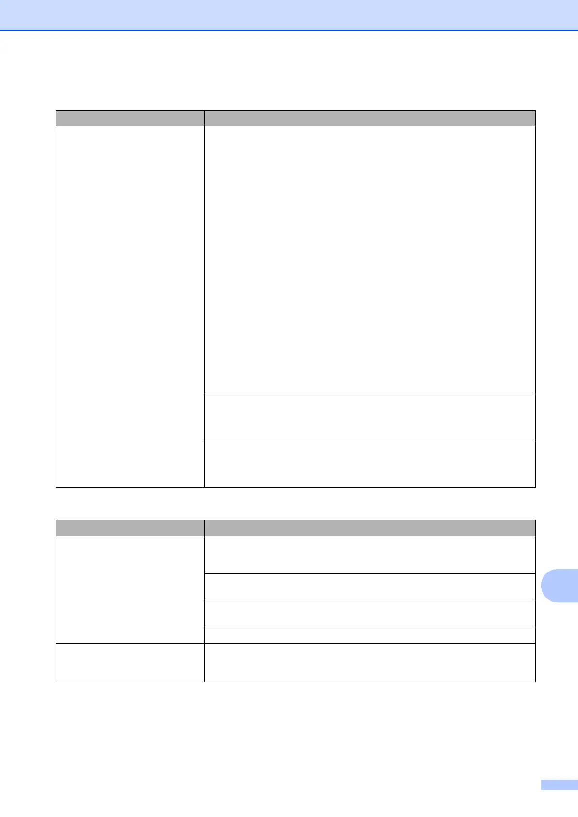Page #129 background image