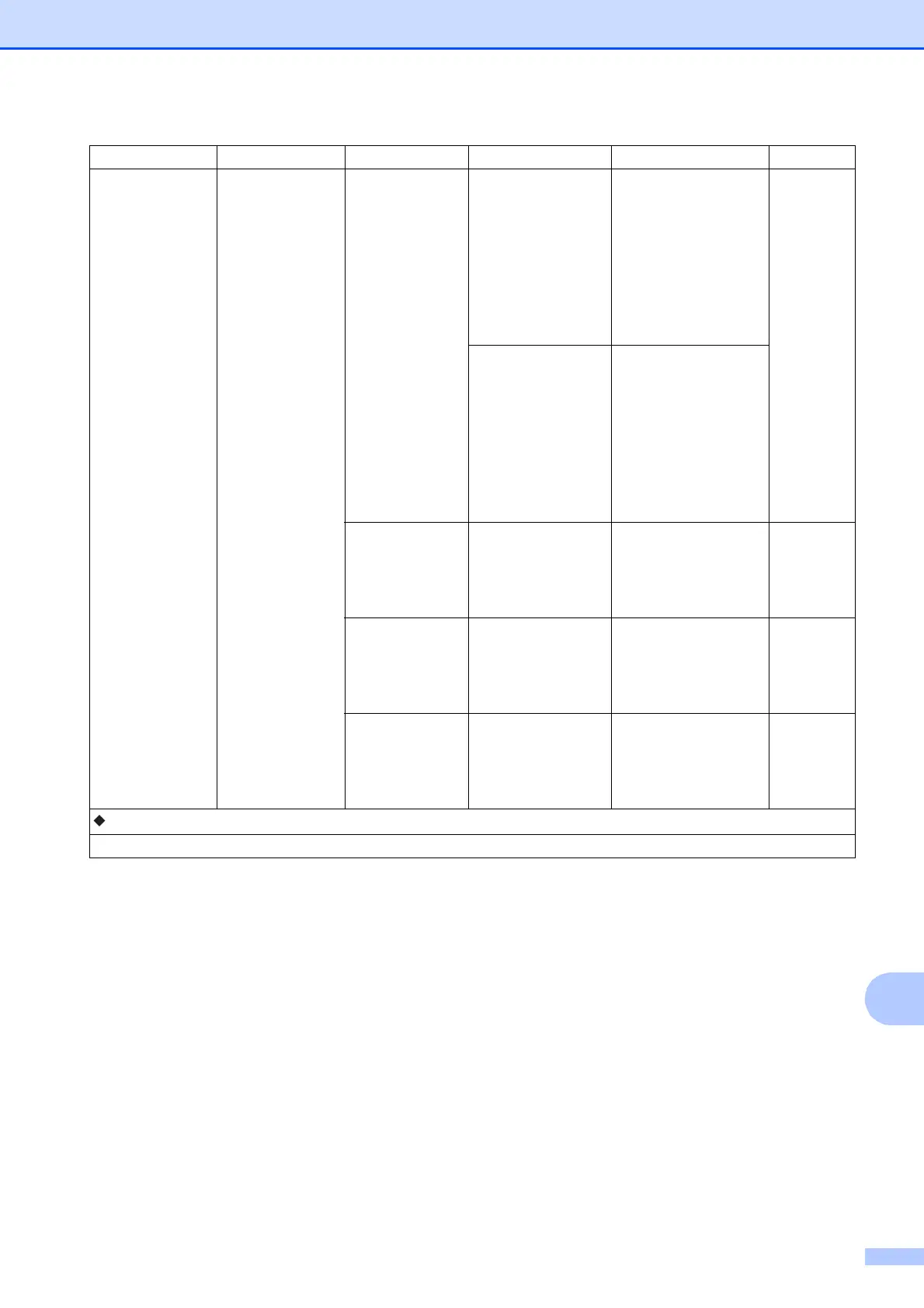 Page #139 background image