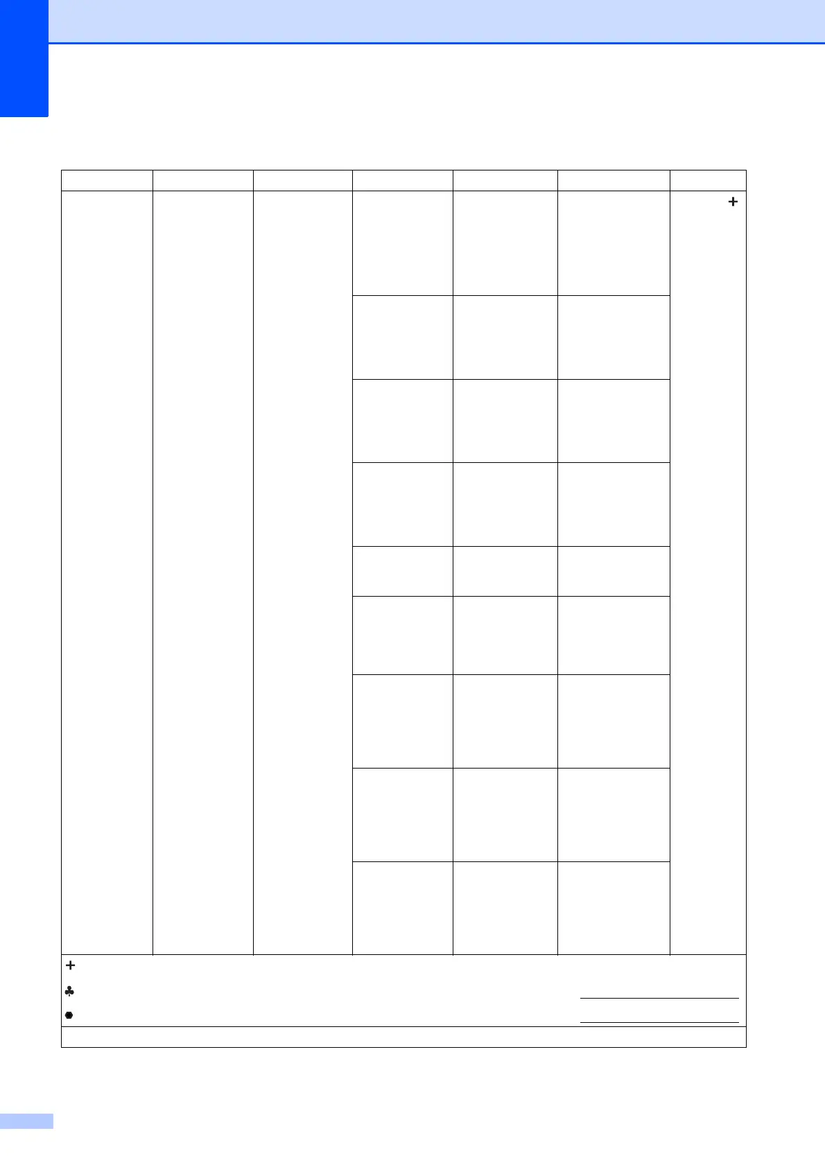 Page #144 background image