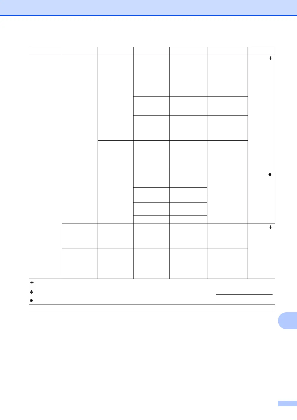 Page #151 background image