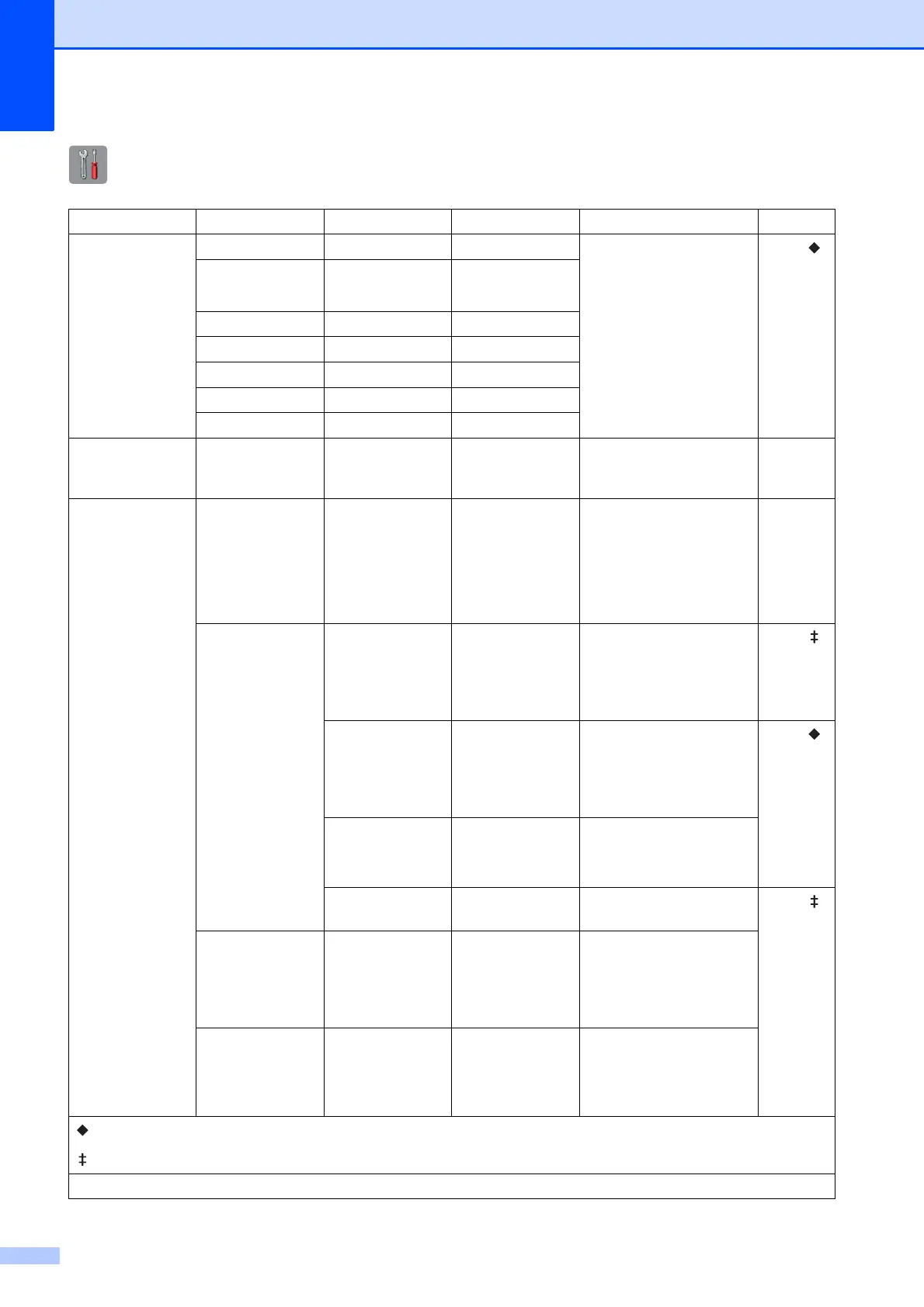 Page #152 background image