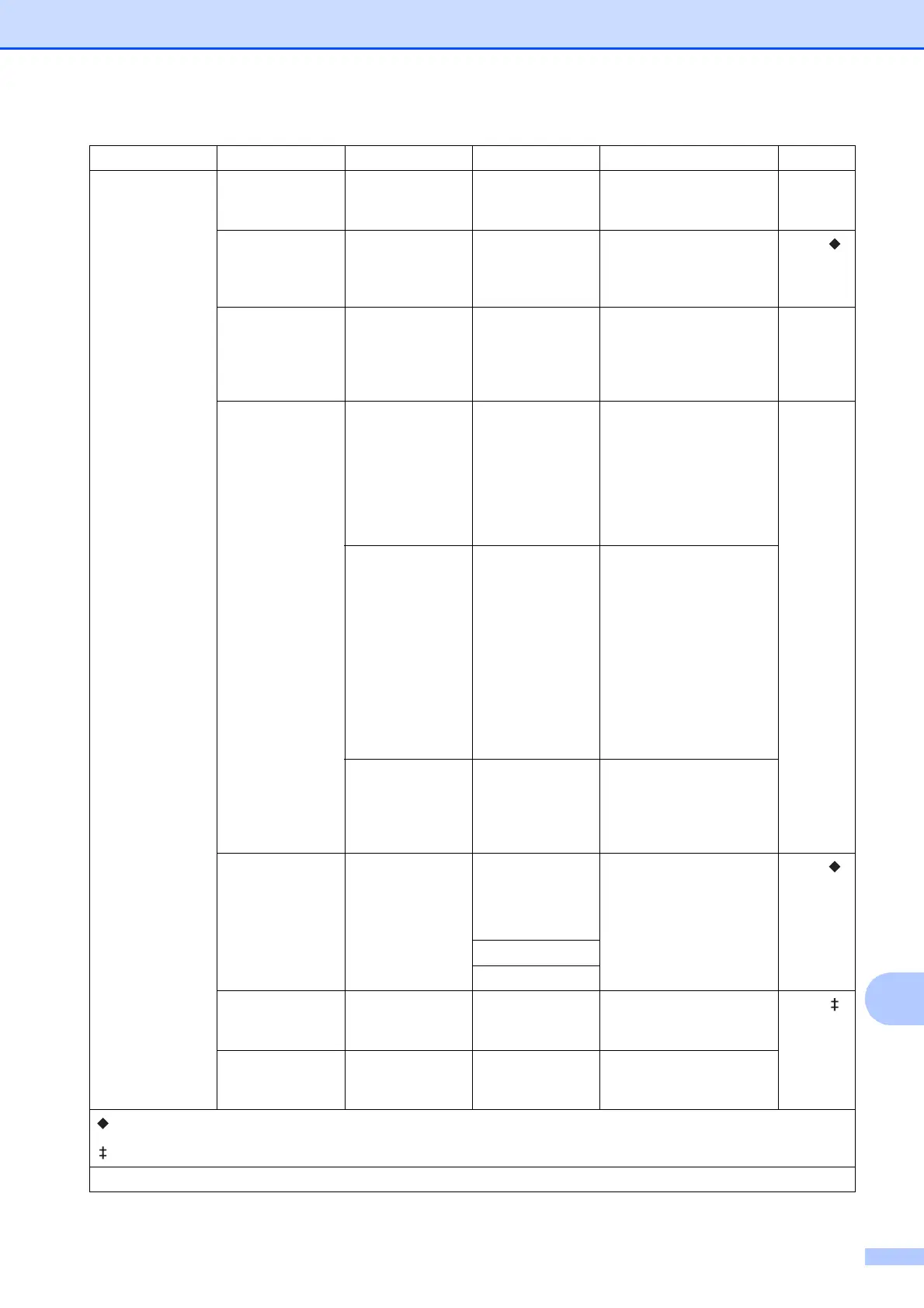 Page #153 background image