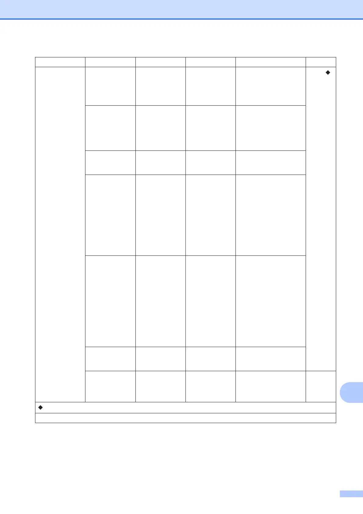 Page #155 background image