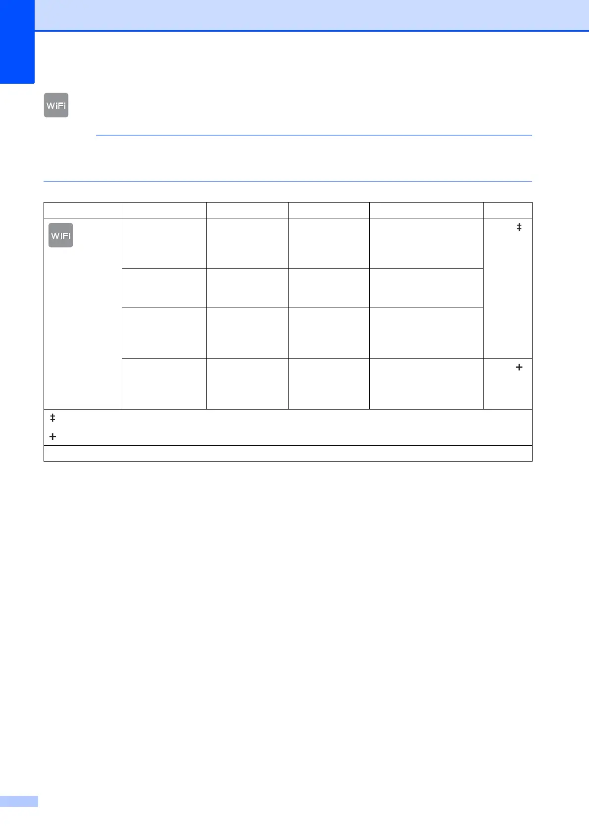Page #170 background image