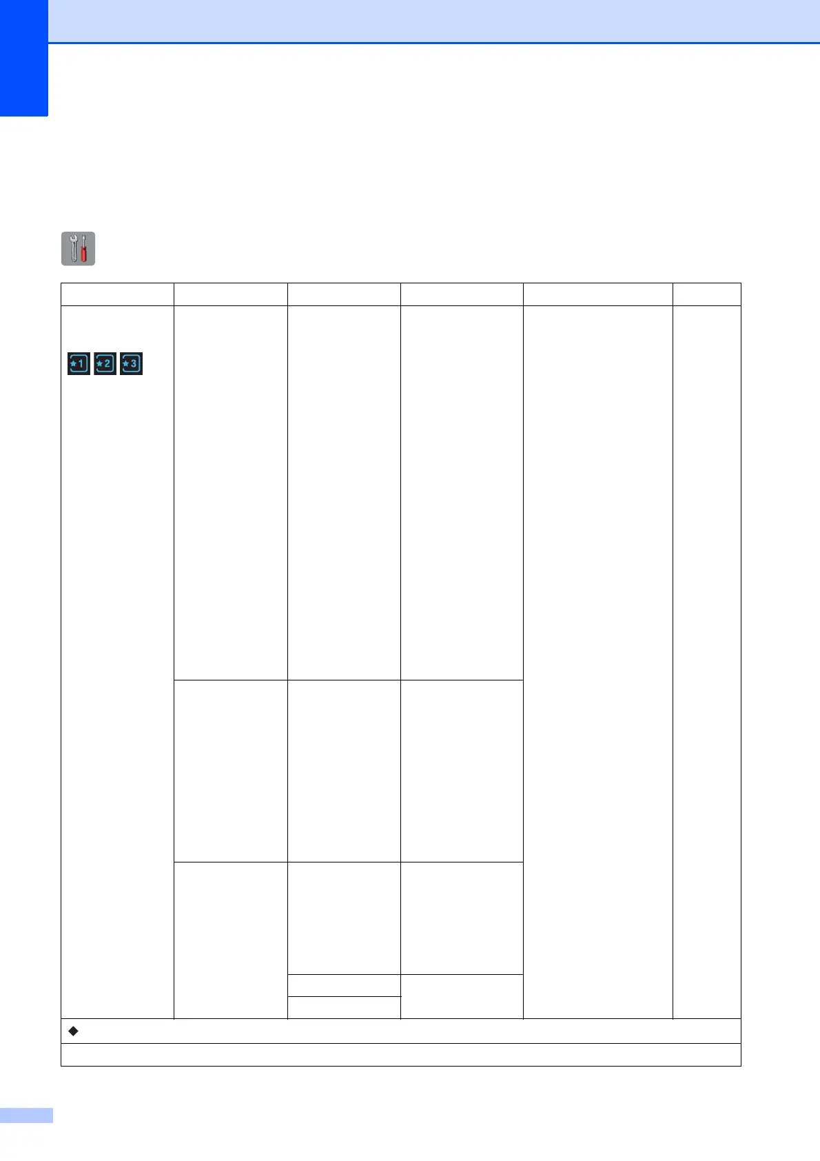 Page #132 background image