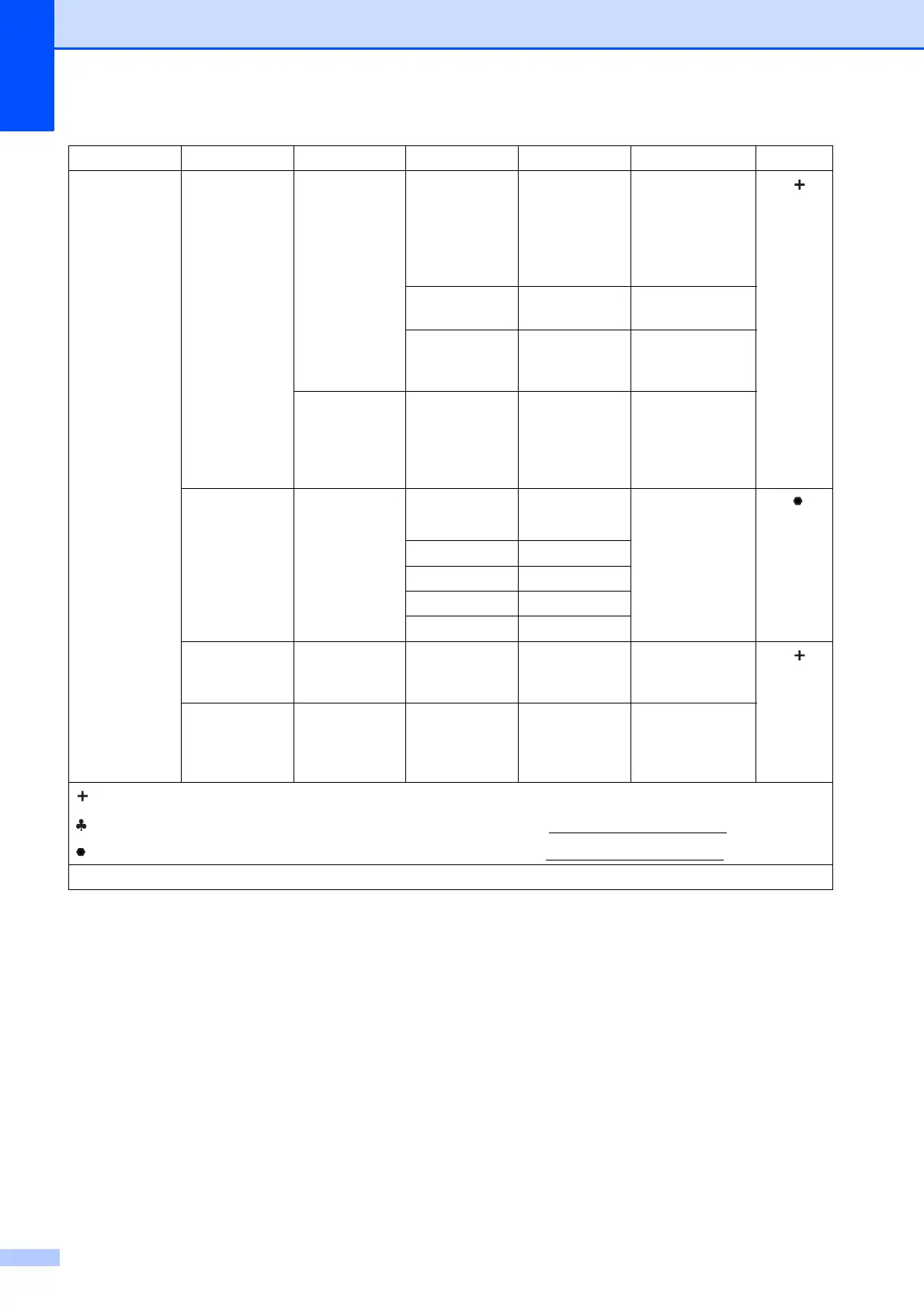 Page #146 background image