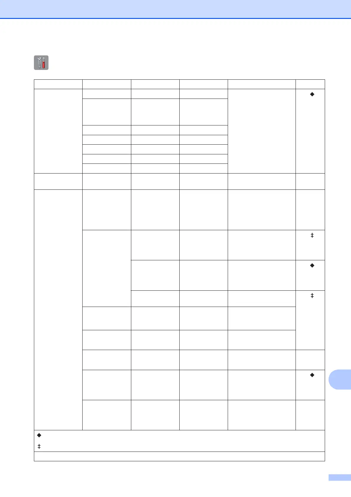 Page #147 background image