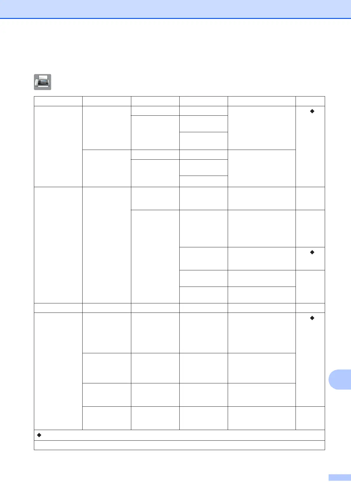 Page #149 background image