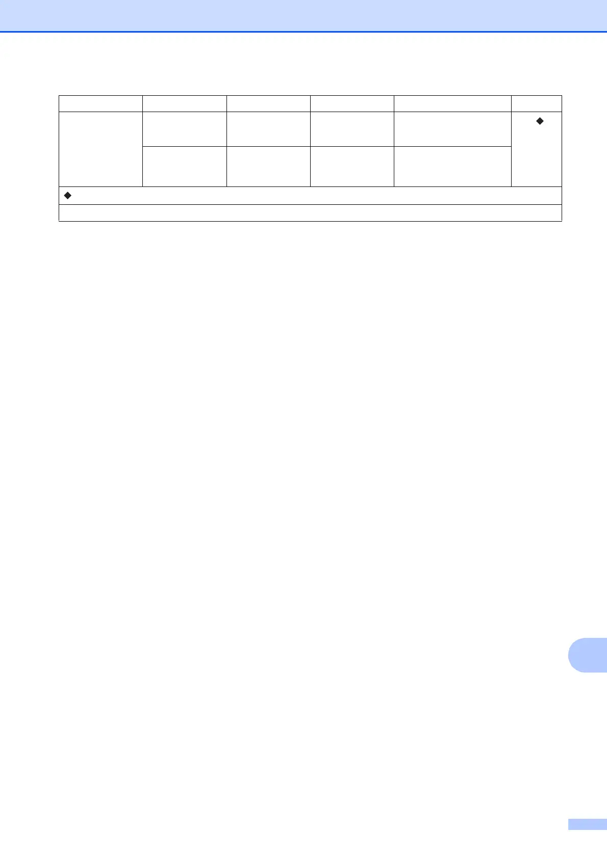 Page #151 background image