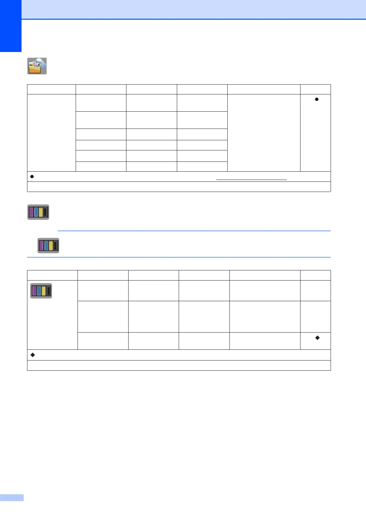 Page #164 background image