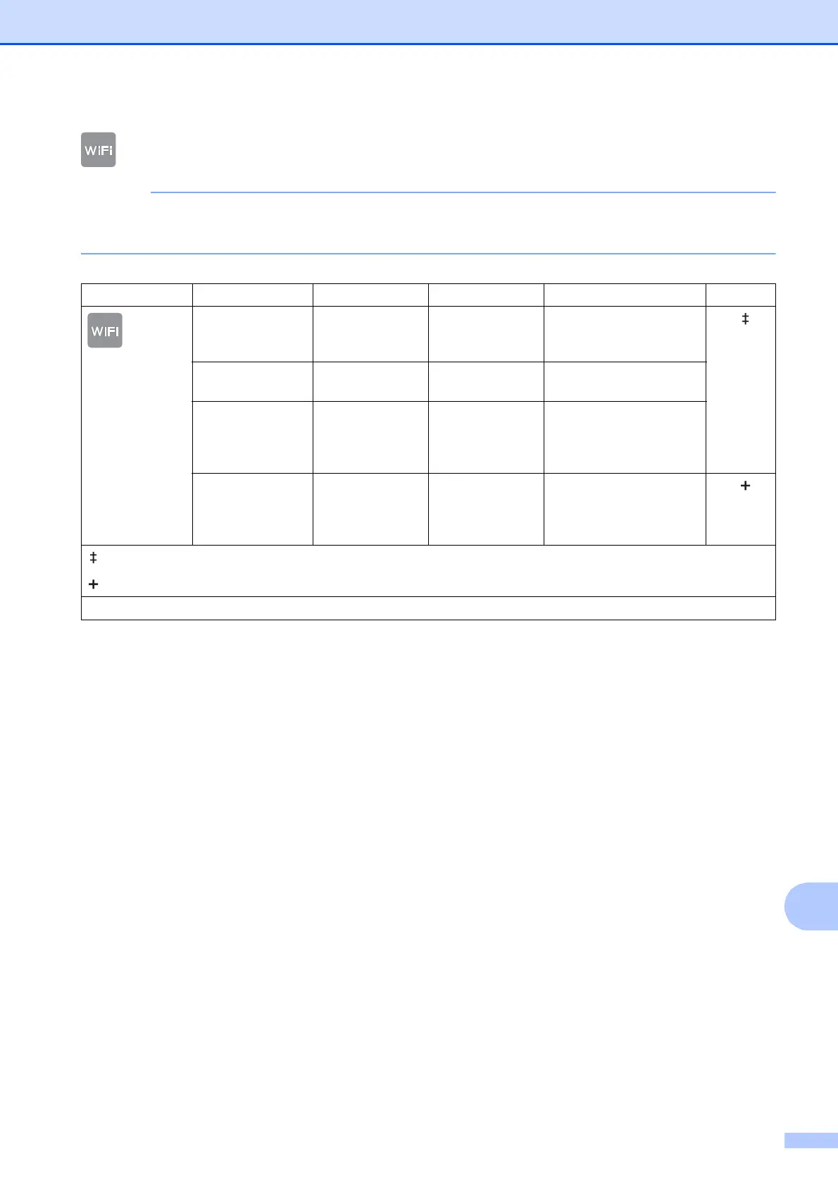 Page #165 background image