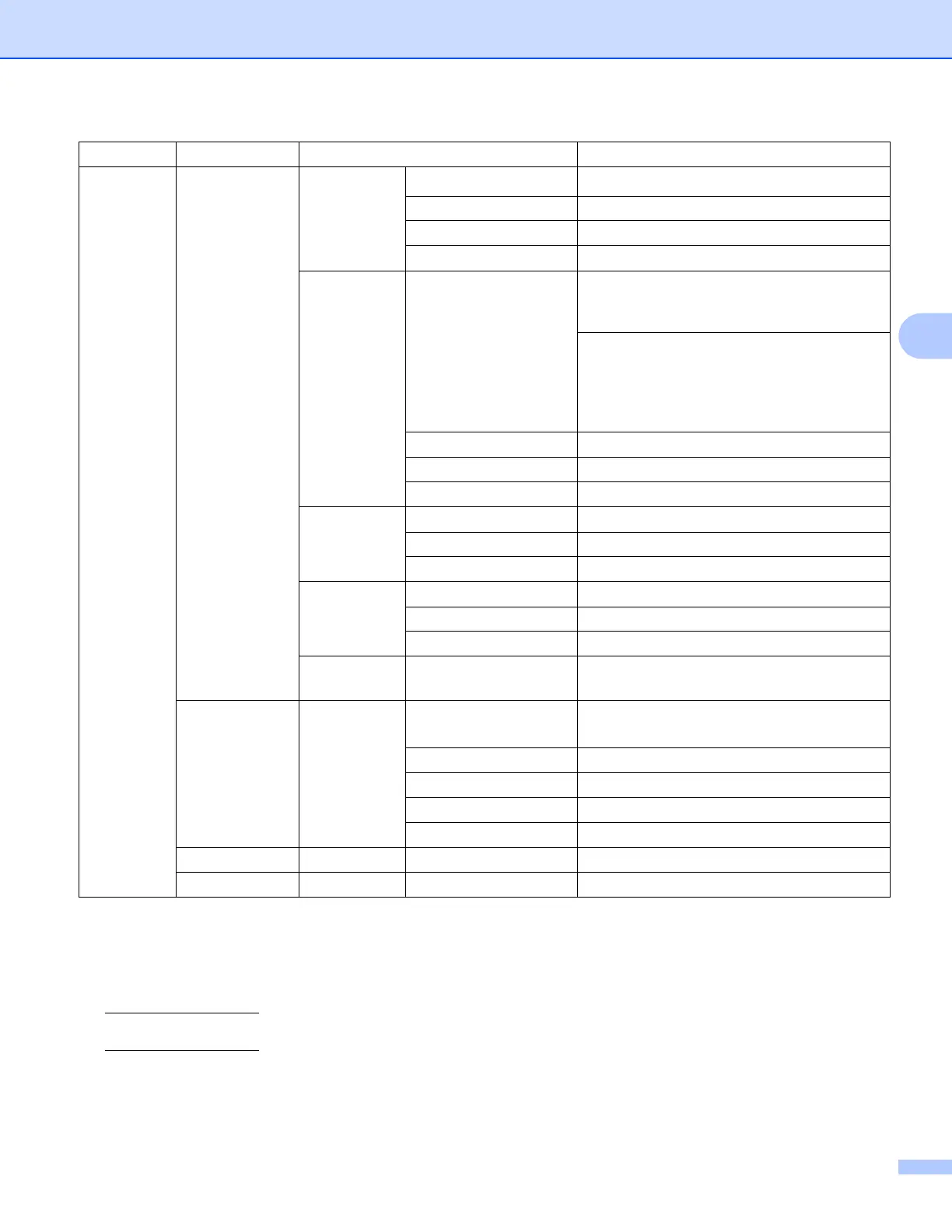 Page #43 background image