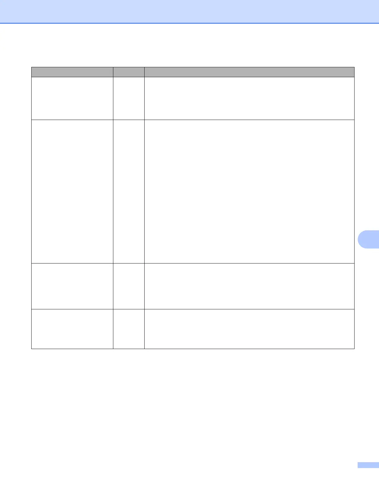 Page #77 background image