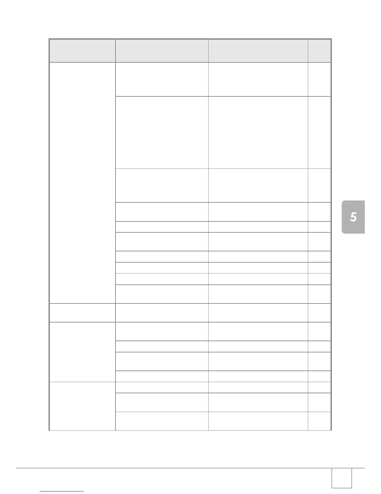 Page #135 background image