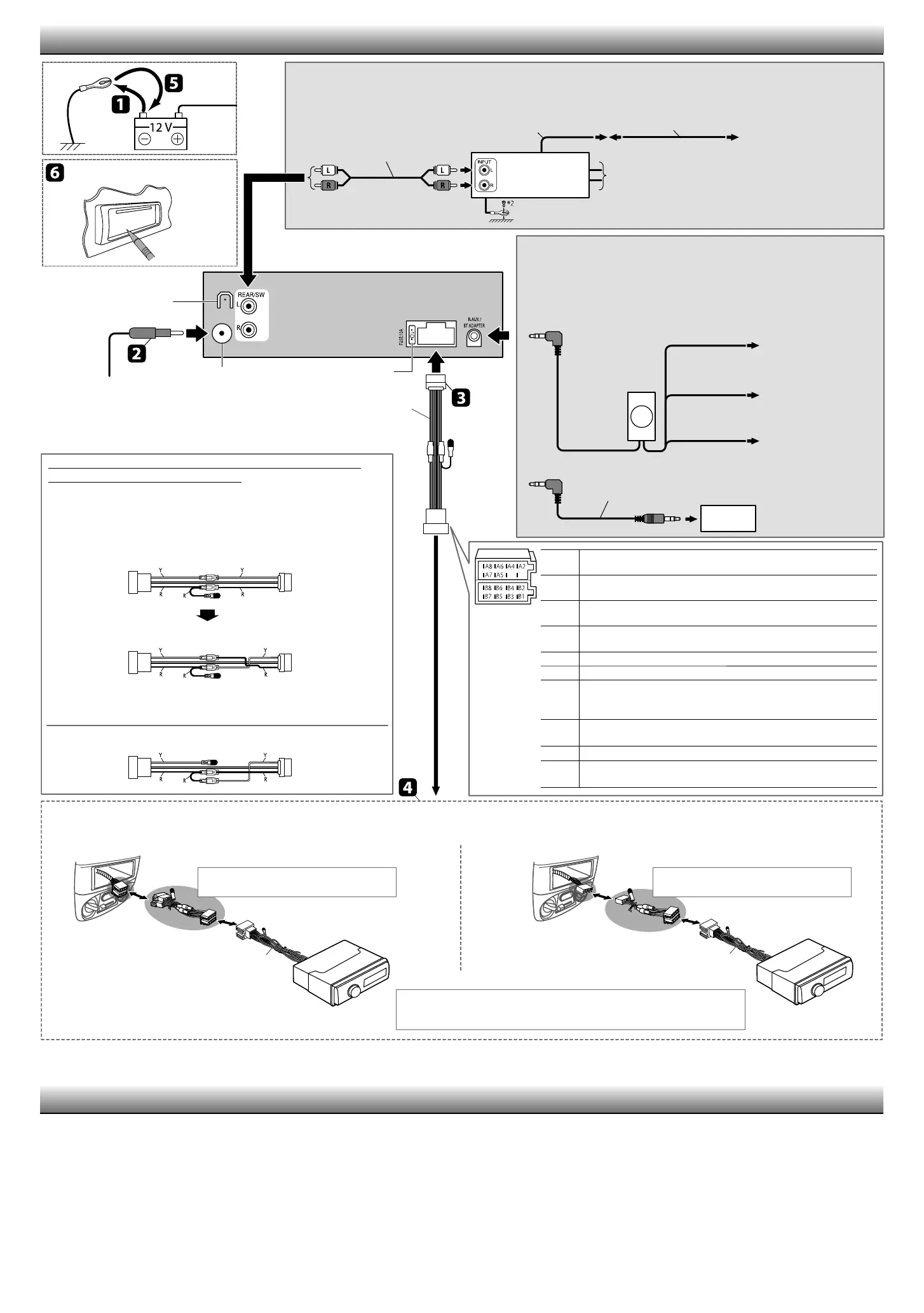 Page #2 background image