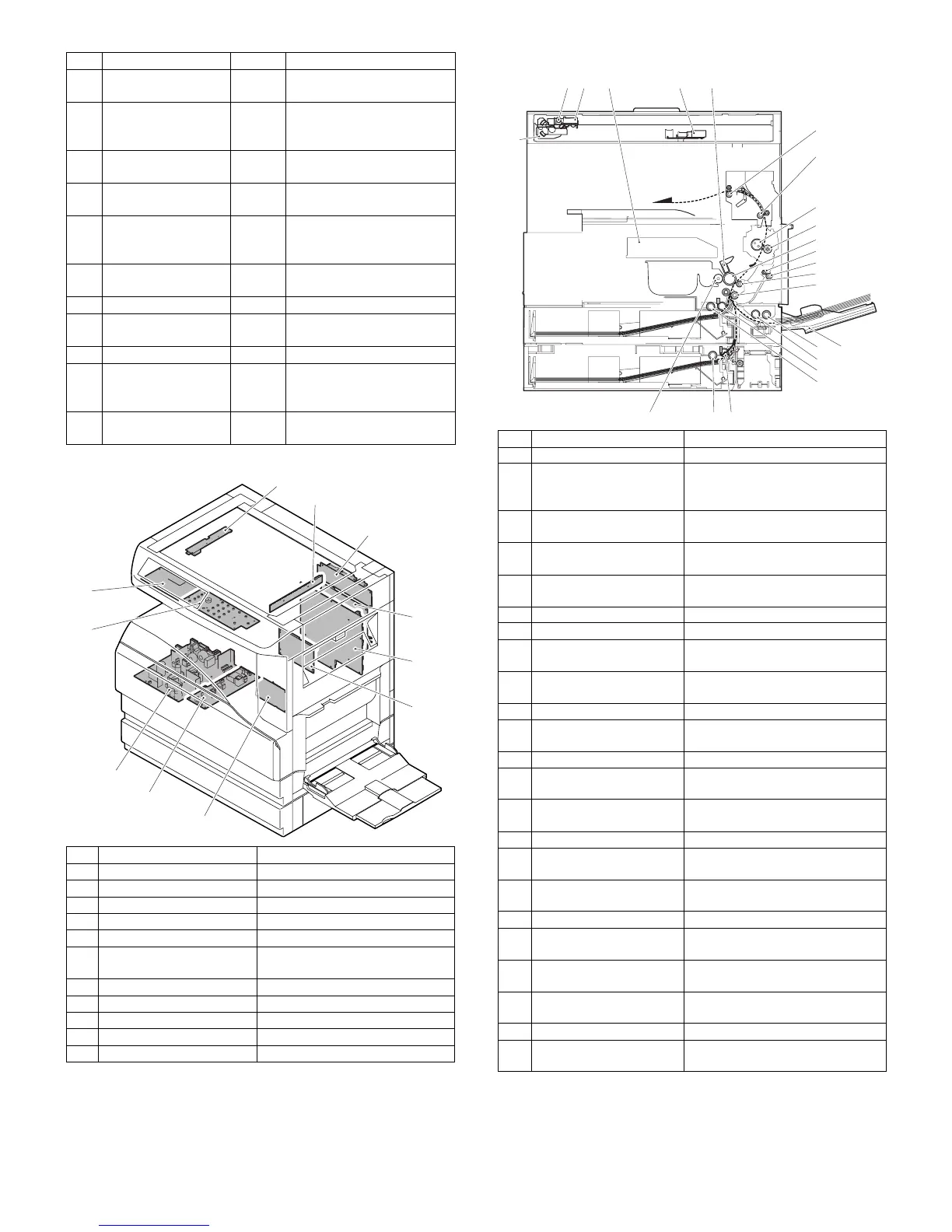 Page #32 background image