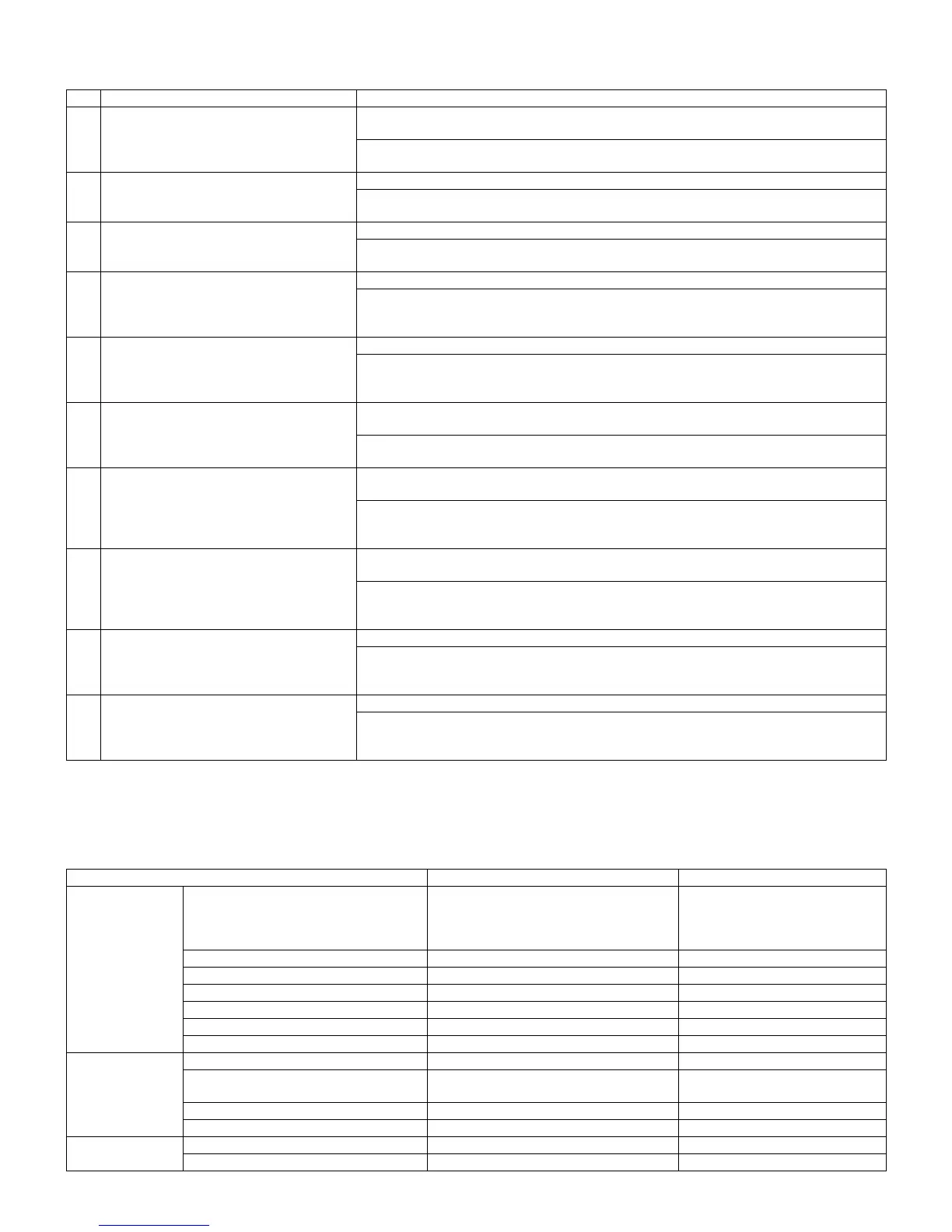 Page #141 background image