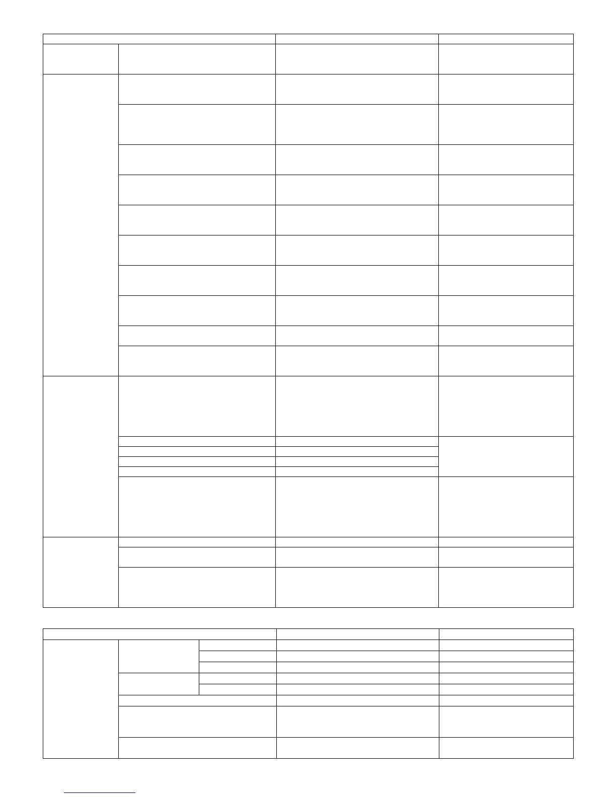 Page #143 background image