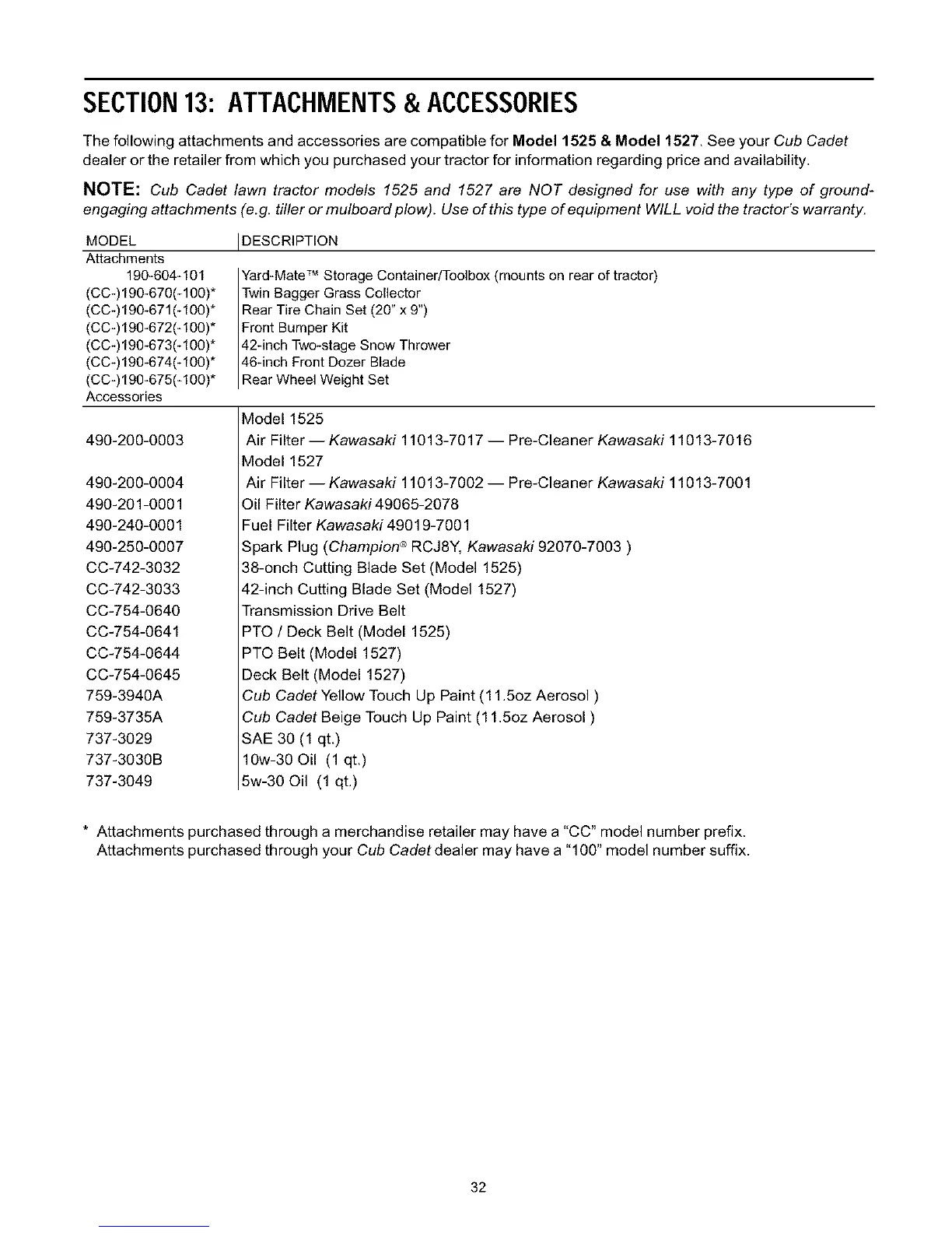 Page #32 background image