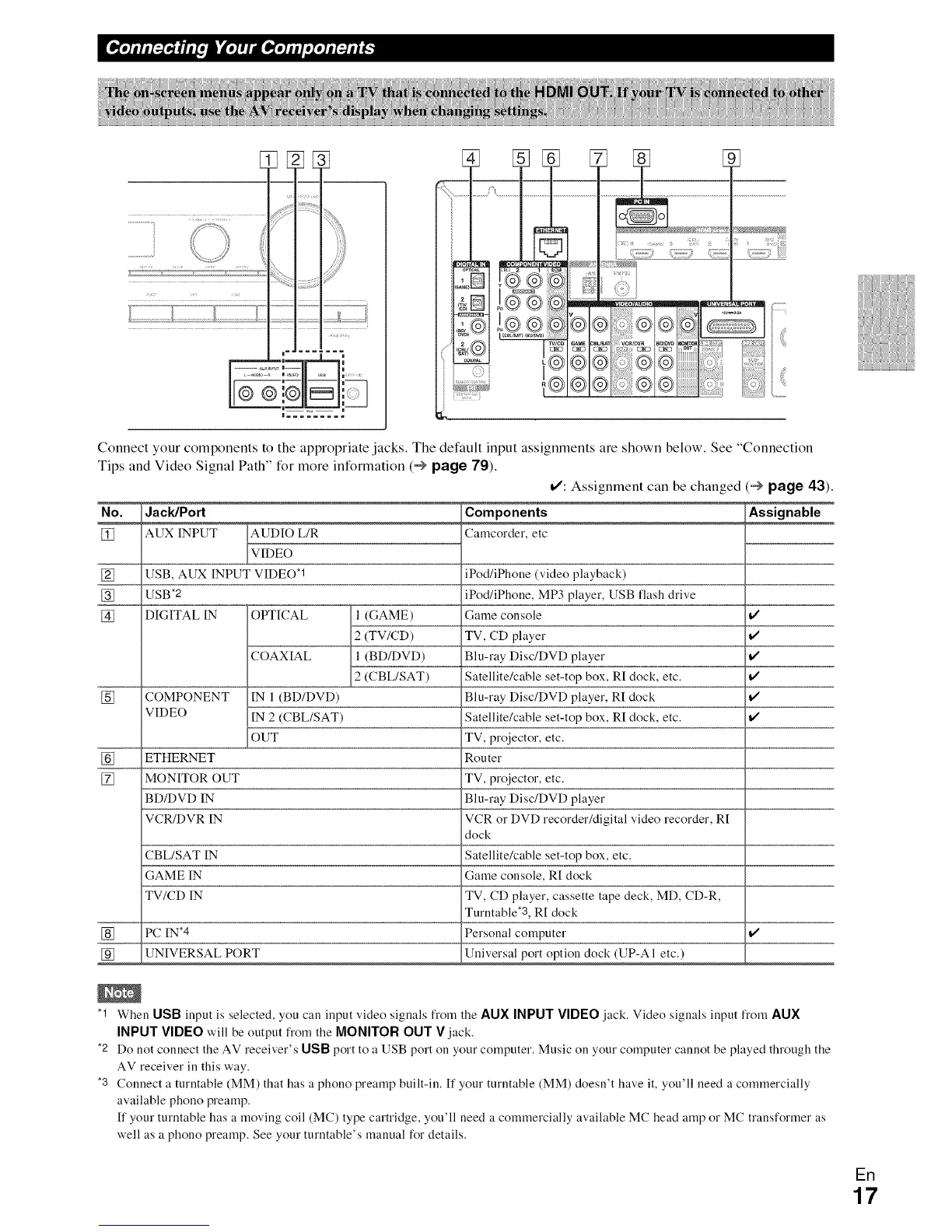 Page #17 background image