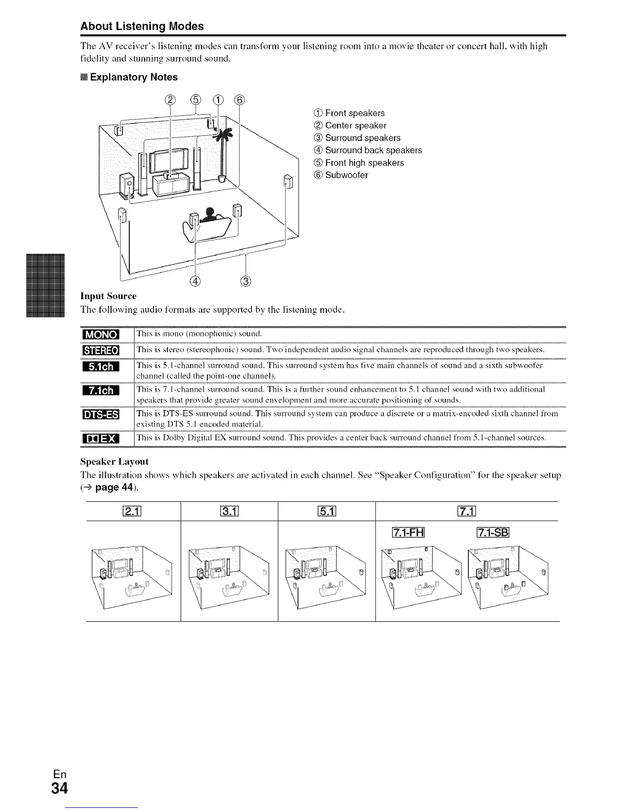 Page #34 background image
