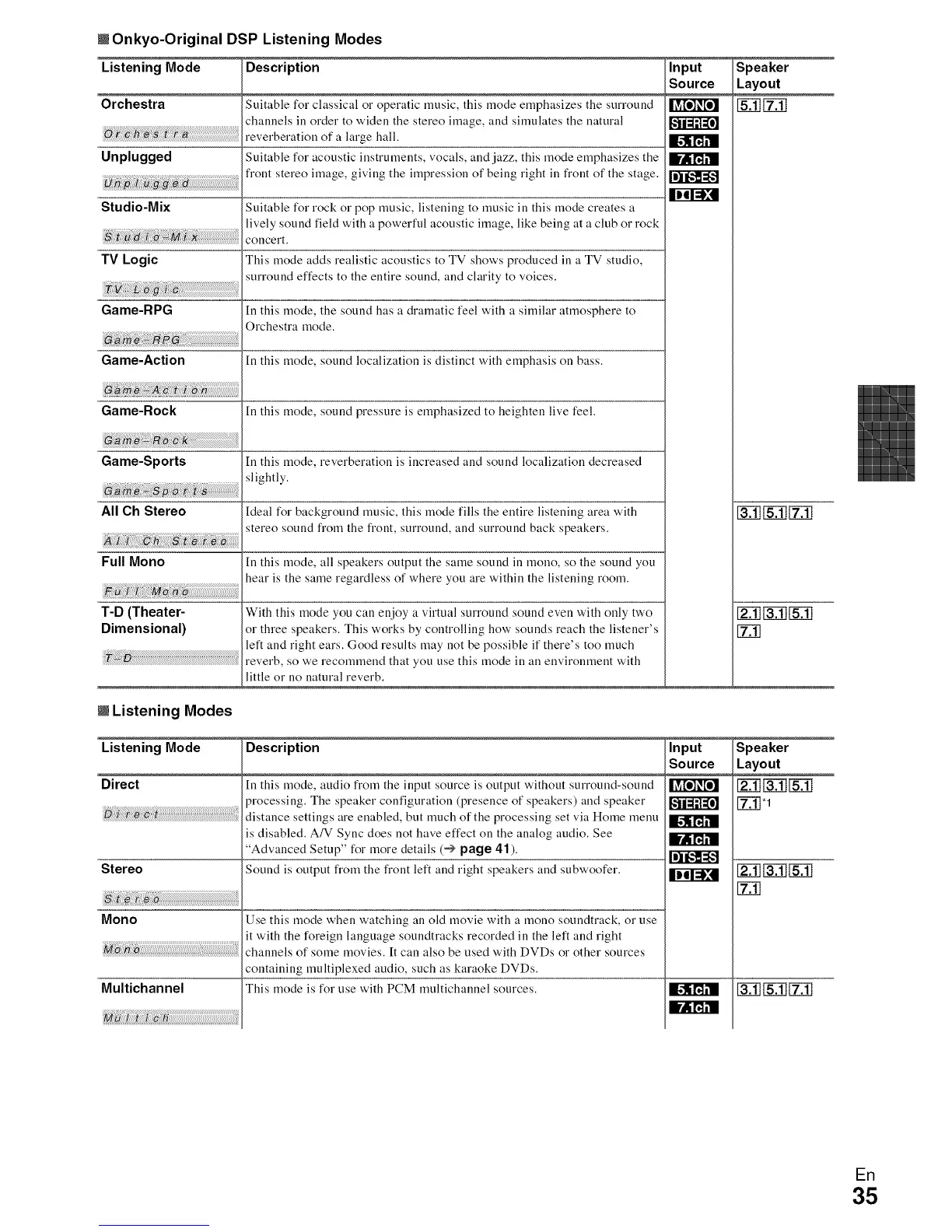 Page #35 background image