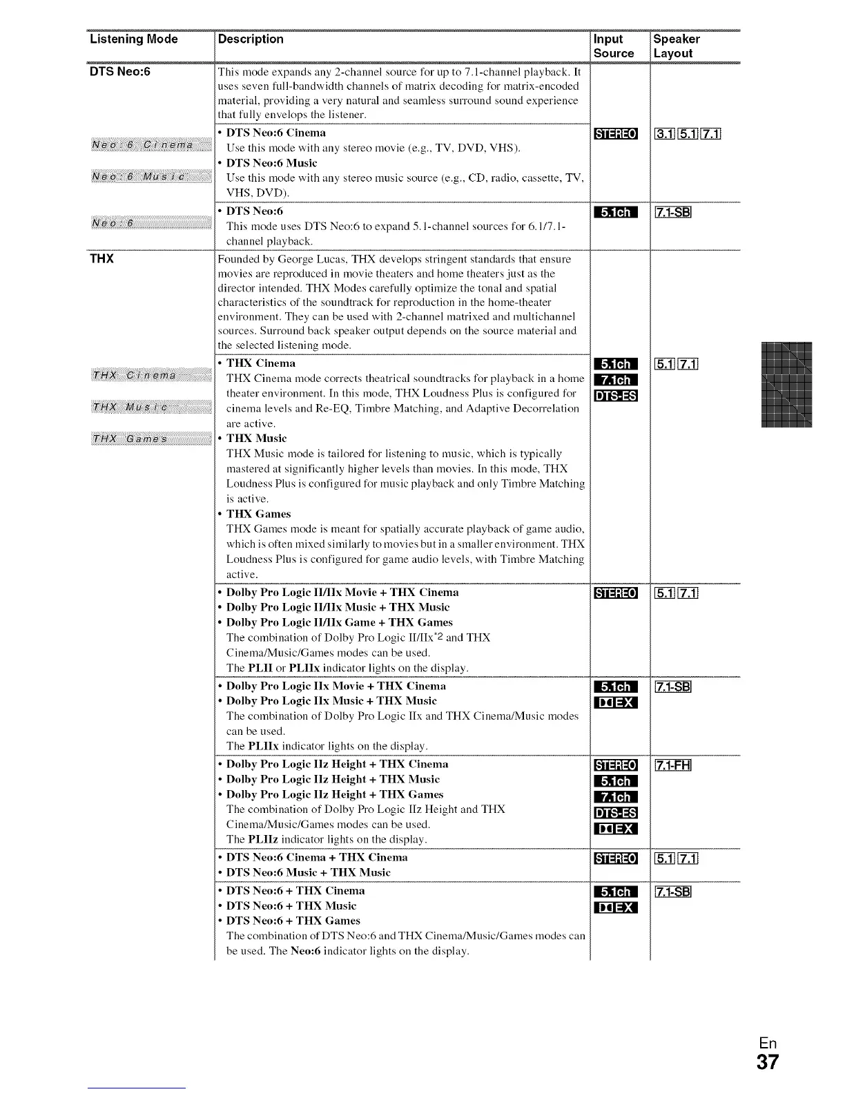Page #37 background image