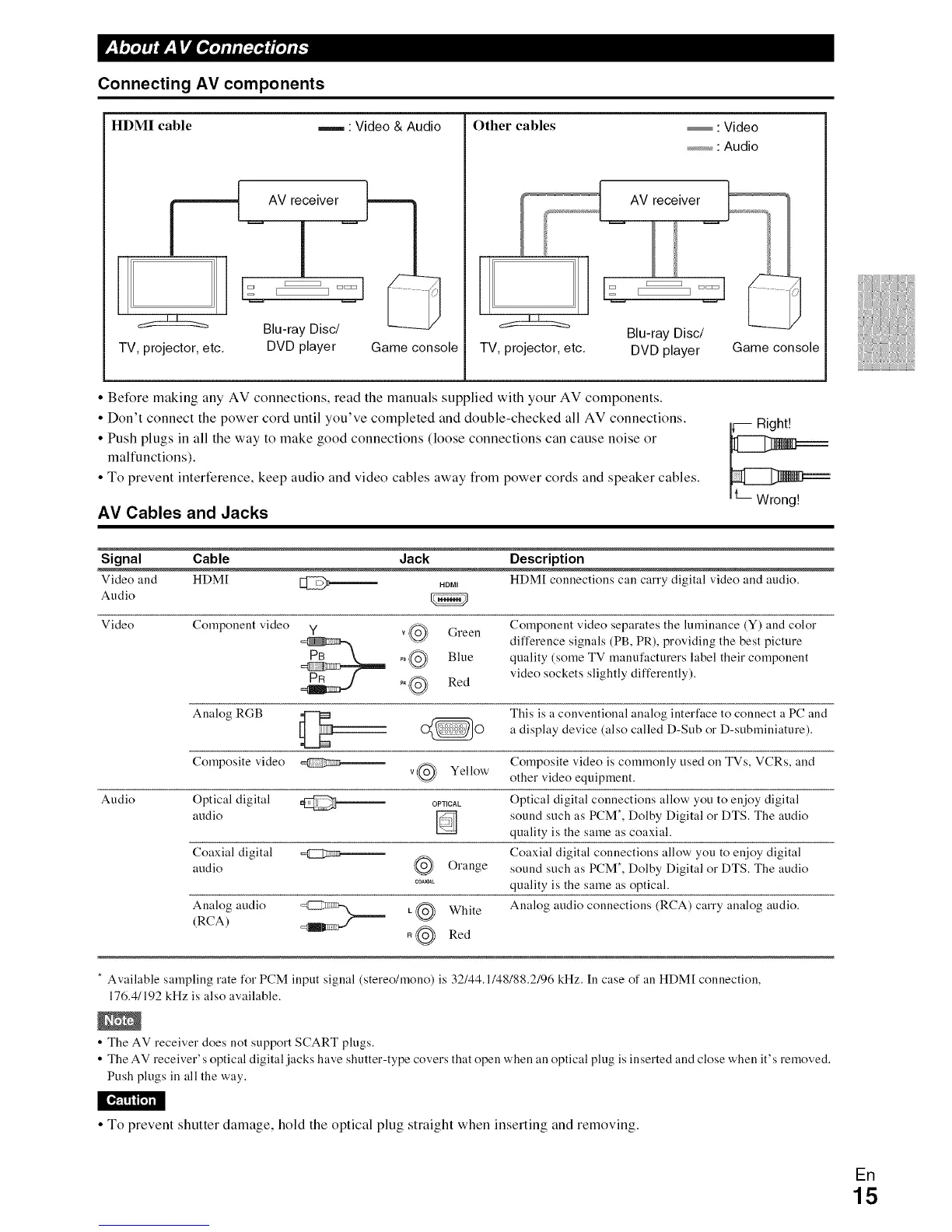 Page #15 background image