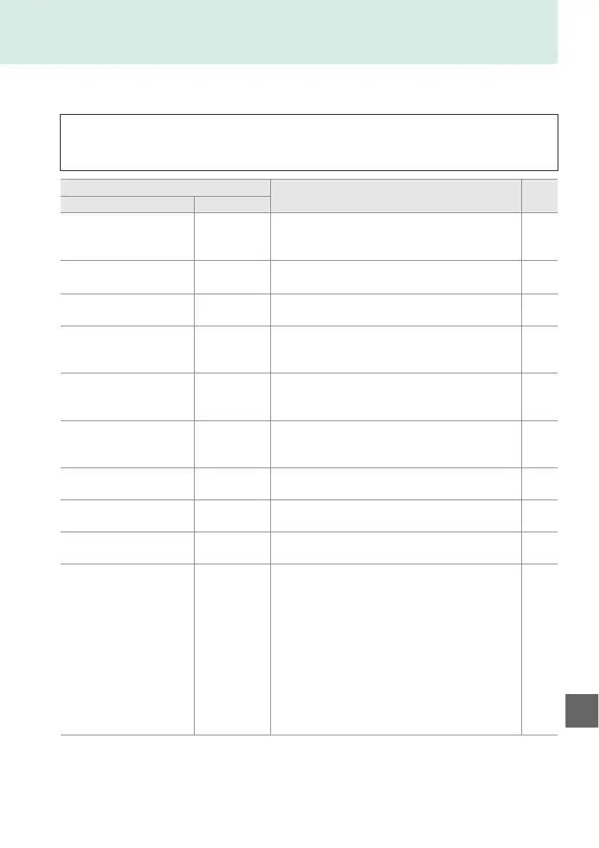 Page #296 background image