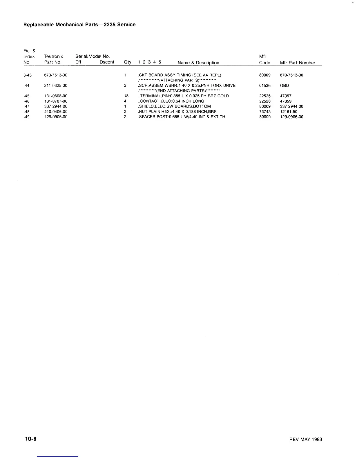 Page #222 background image