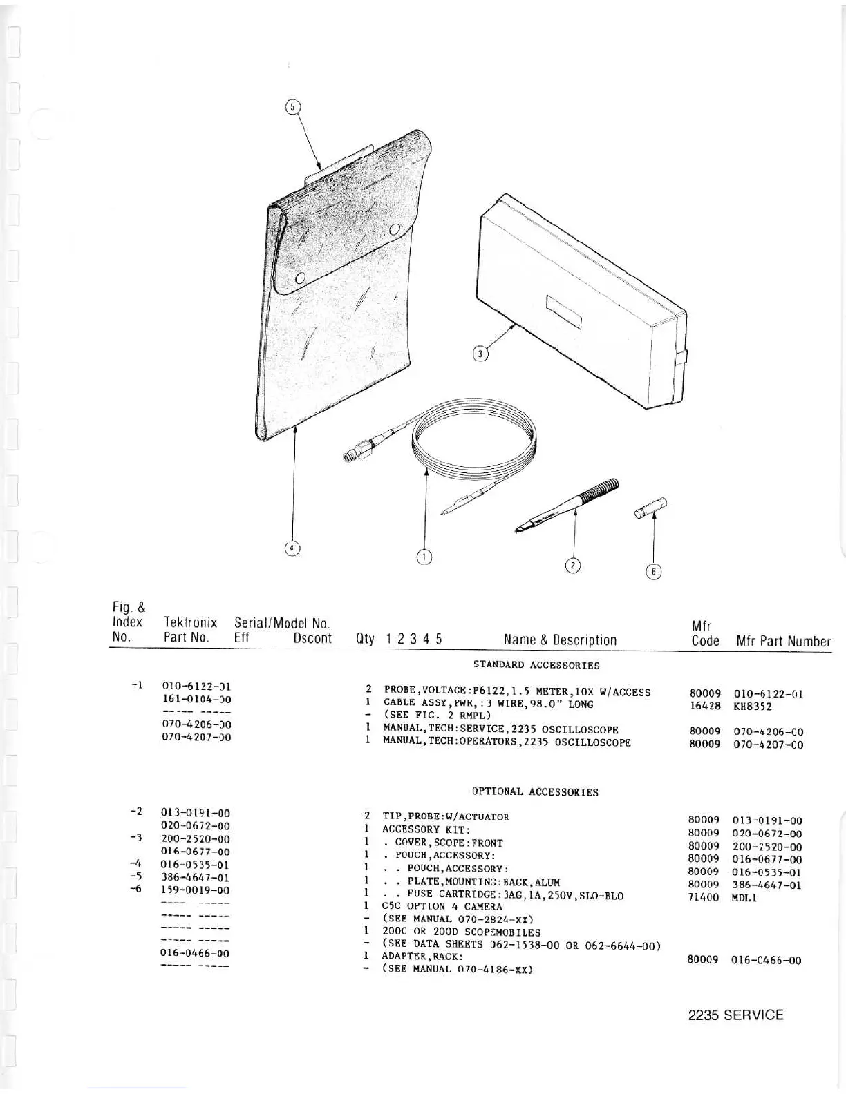 Page #225 background image