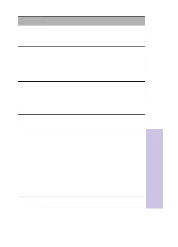 Page #98 background image