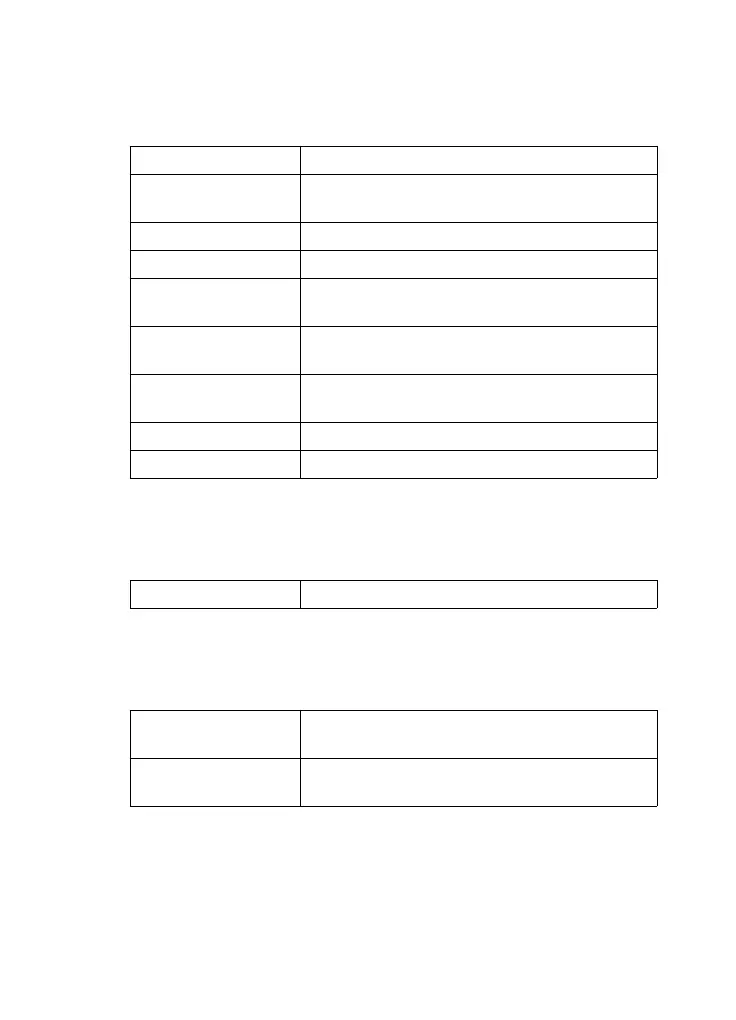 Page #129 background image